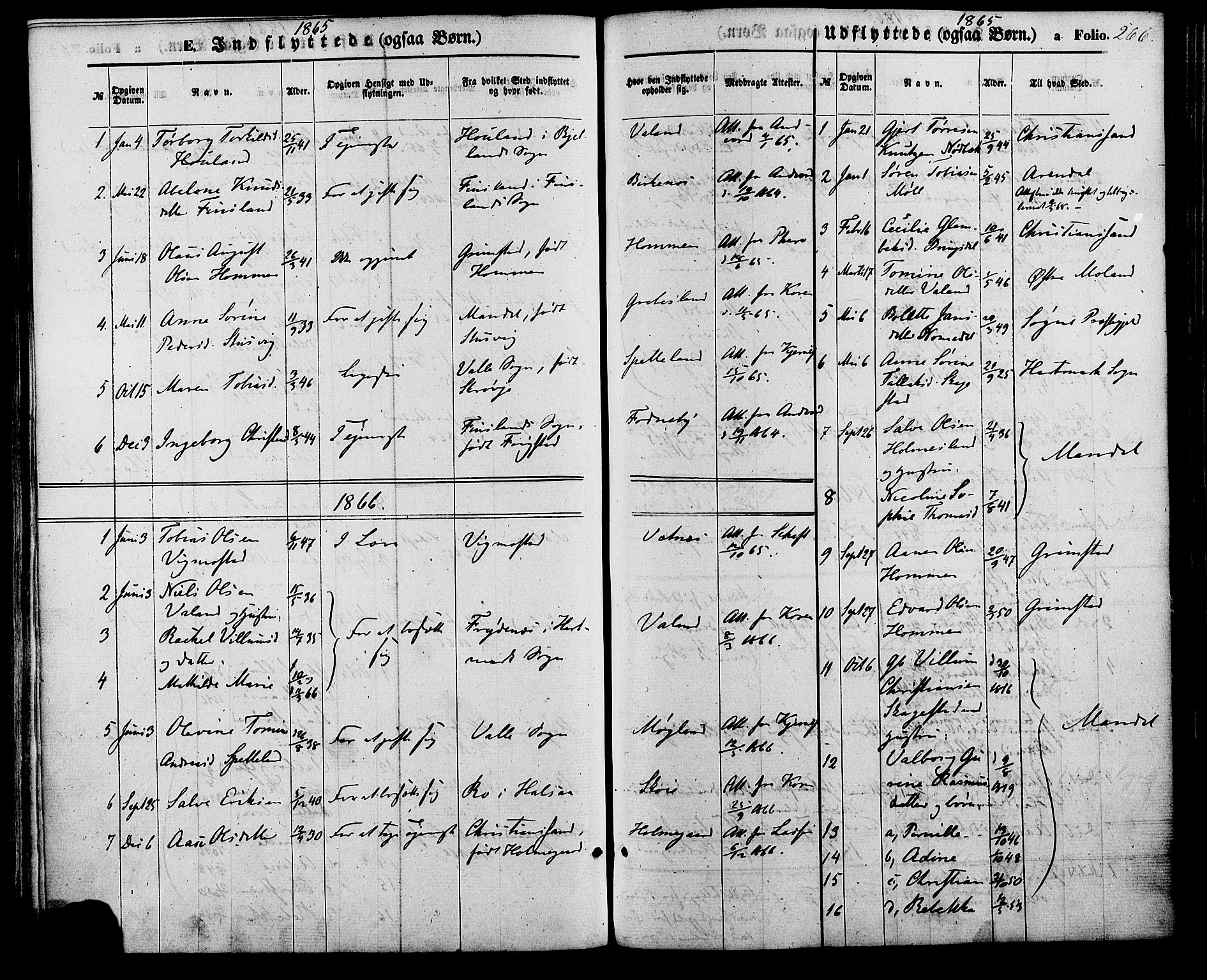 Holum sokneprestkontor, SAK/1111-0022/F/Fa/Faa/L0006: Parish register (official) no. A 6, 1865-1883, p. 266