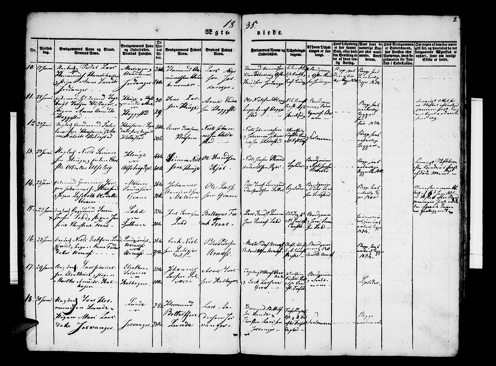 Hafslo sokneprestembete, AV/SAB-A-80301/H/Haa/Haaa/L0007: Parish register (official) no. A 7, 1834-1854, p. 2