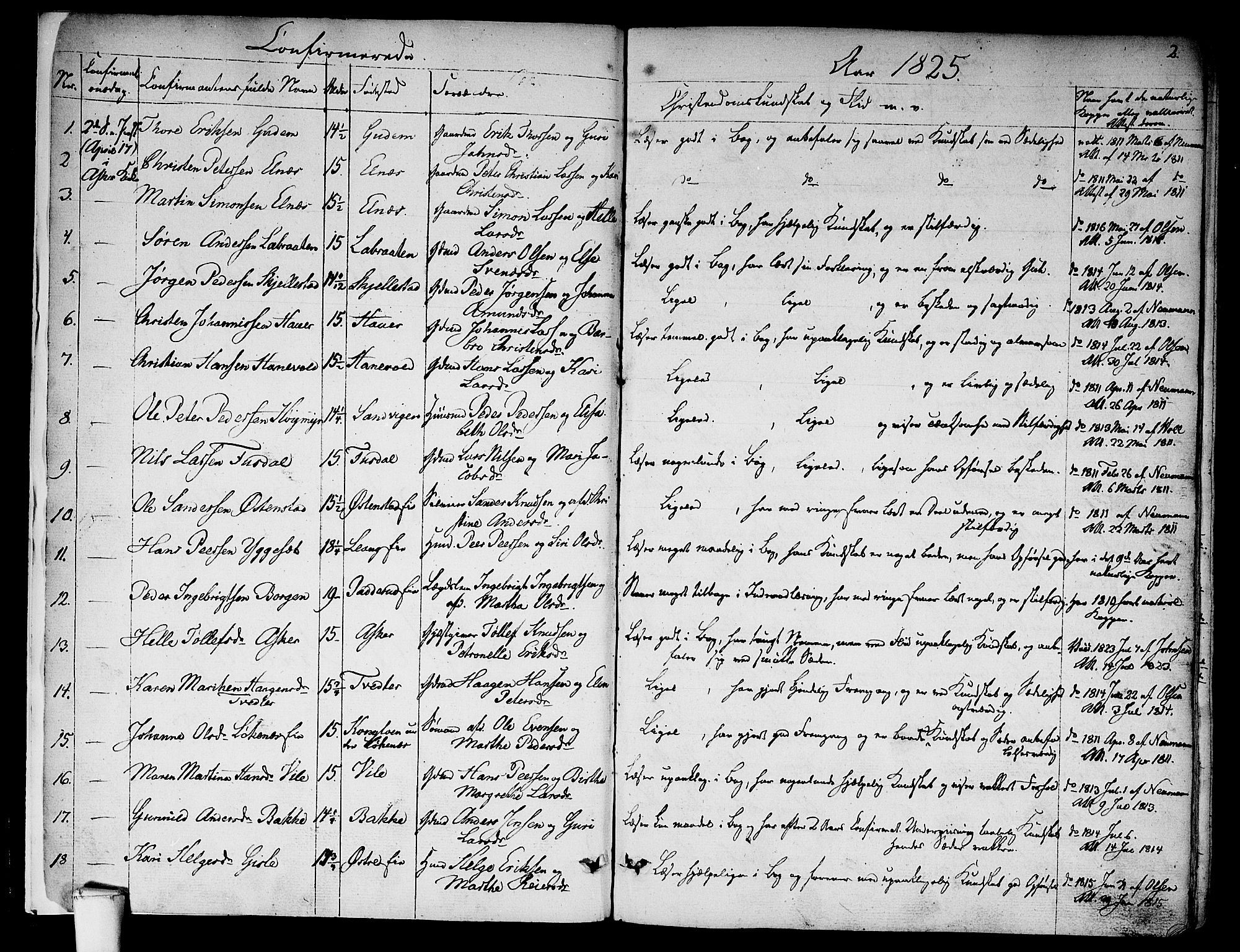 Asker prestekontor Kirkebøker, AV/SAO-A-10256a/F/Fa/L0009: Parish register (official) no. I 9, 1825-1878, p. 2