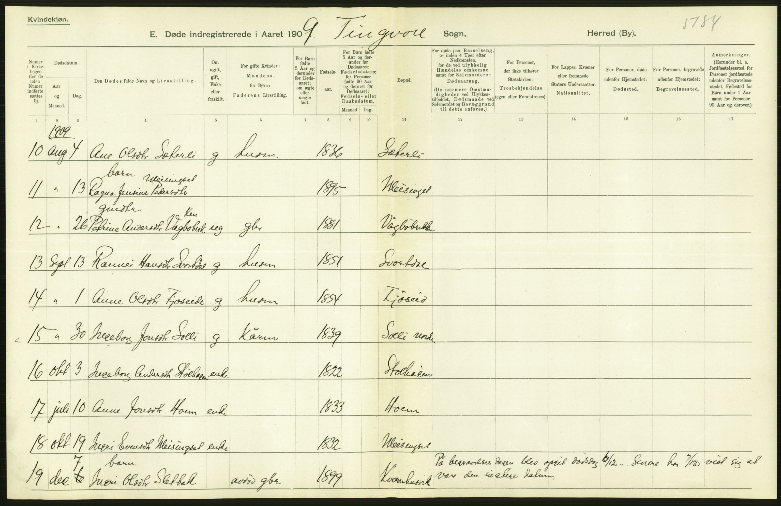 Statistisk sentralbyrå, Sosiodemografiske emner, Befolkning, AV/RA-S-2228/D/Df/Dfa/Dfag/L0038: Romsdals amt: Døde. Bygder og byer., 1909, p. 116