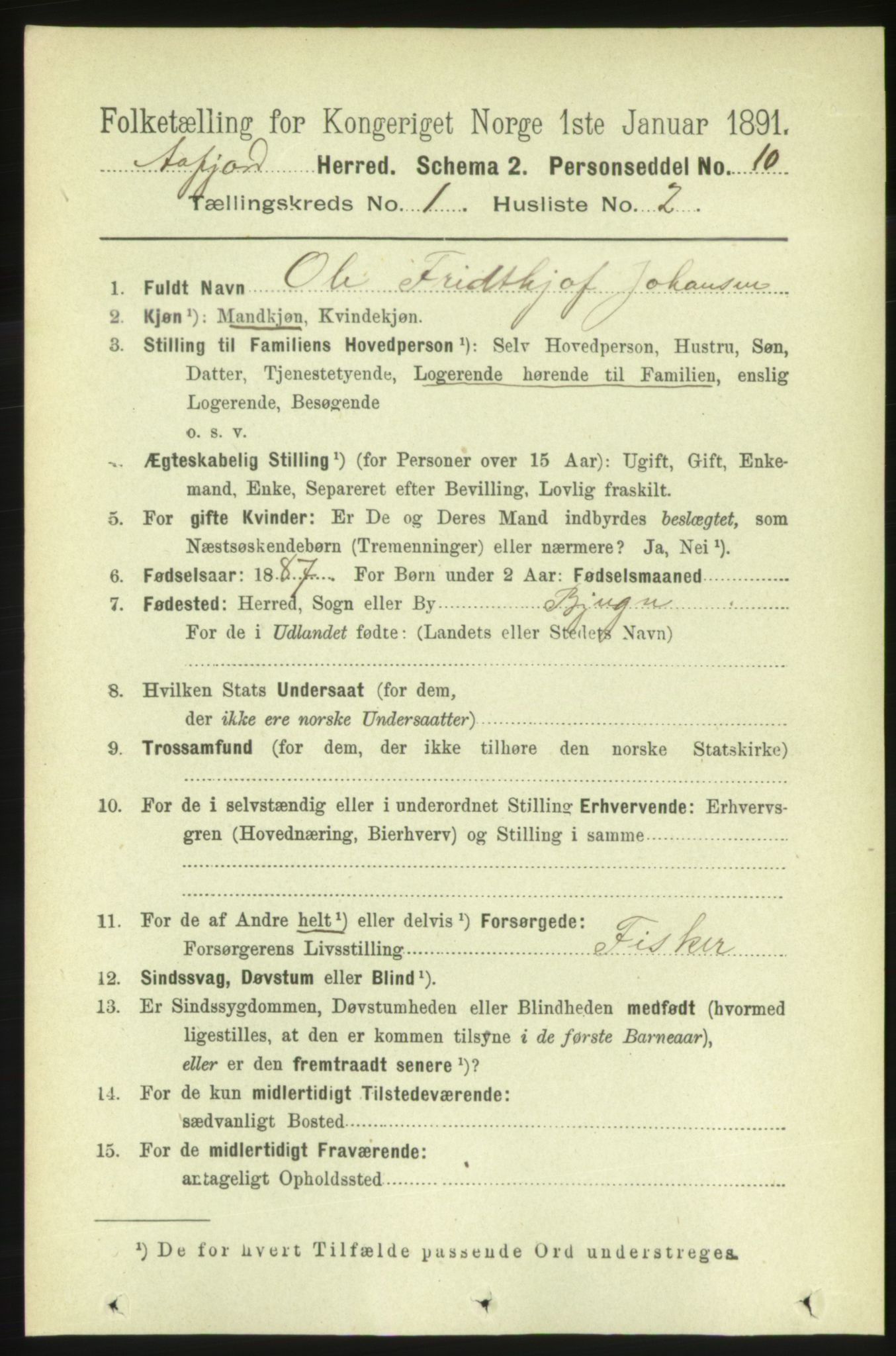 RA, 1891 census for 1630 Åfjord, 1891, p. 85