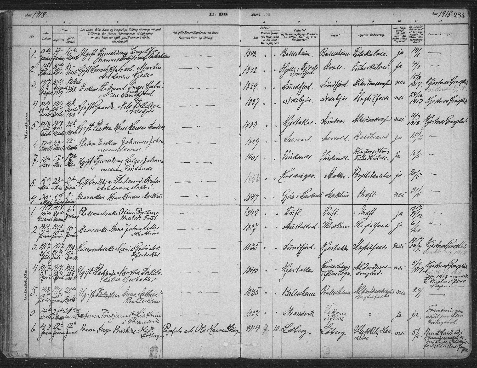 Fusa sokneprestembete, SAB/A-75401/H/Haa: Parish register (official) no. D 1, 1880-1938, p. 284