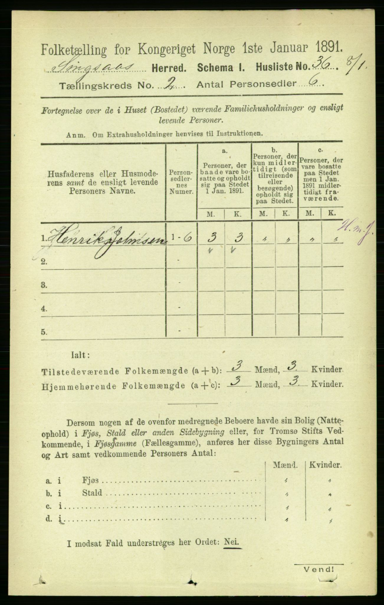 RA, 1891 census for 1646 Singsås, 1891, p. 217