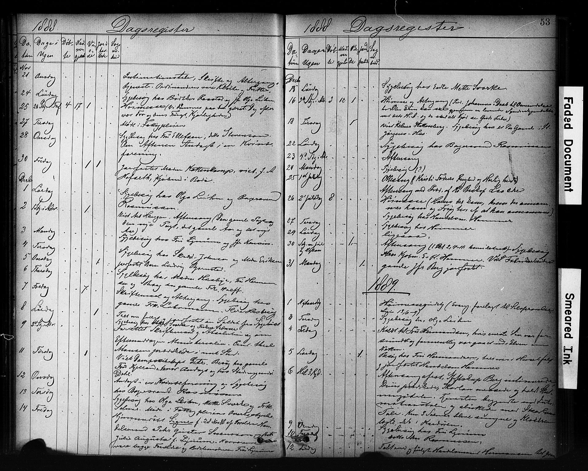 Ministerialprotokoller, klokkerbøker og fødselsregistre - Sør-Trøndelag, SAT/A-1456/601/L0071: Curate's parish register no. 601B04, 1882-1931, p. 53
