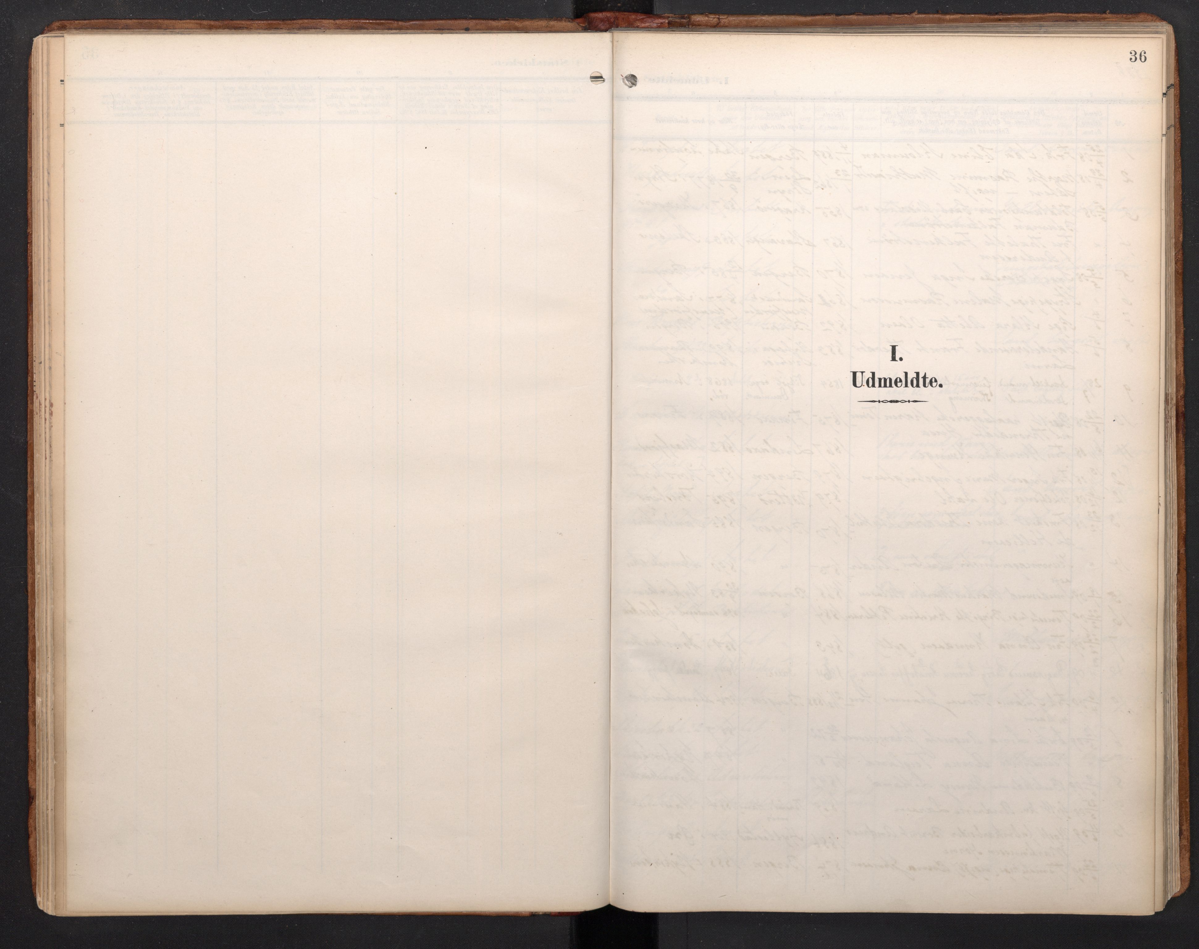 Domkirken sokneprestembete, SAB/A-74801/H/Haa: Parish register (official) no. I 2, 1909-2002, p. 35b-36a