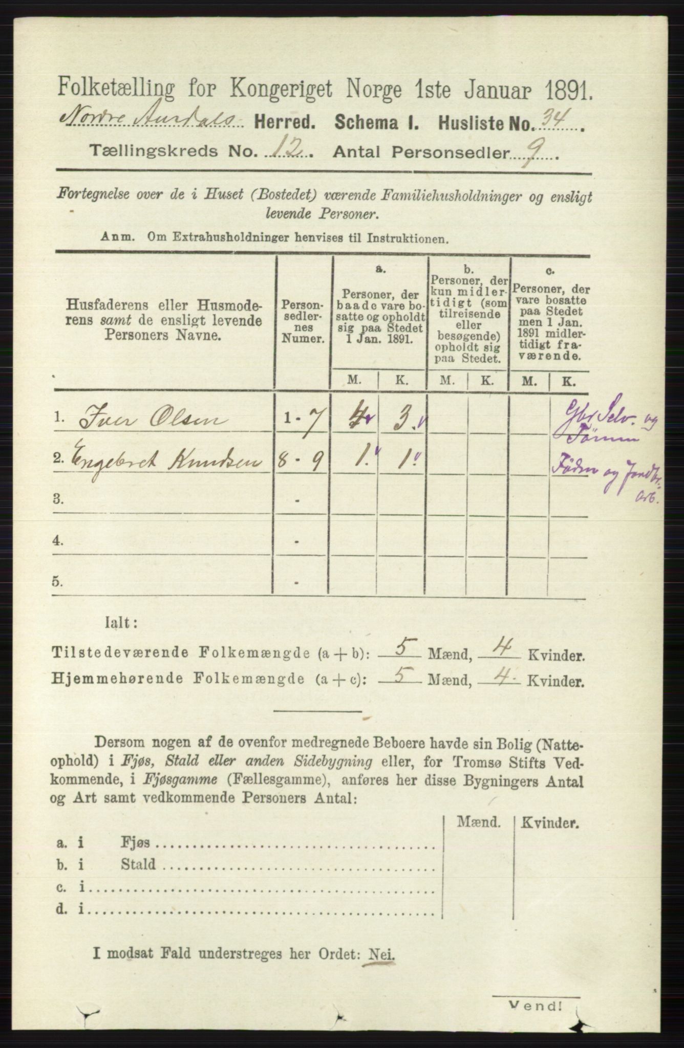 RA, 1891 census for 0542 Nord-Aurdal, 1891, p. 4497