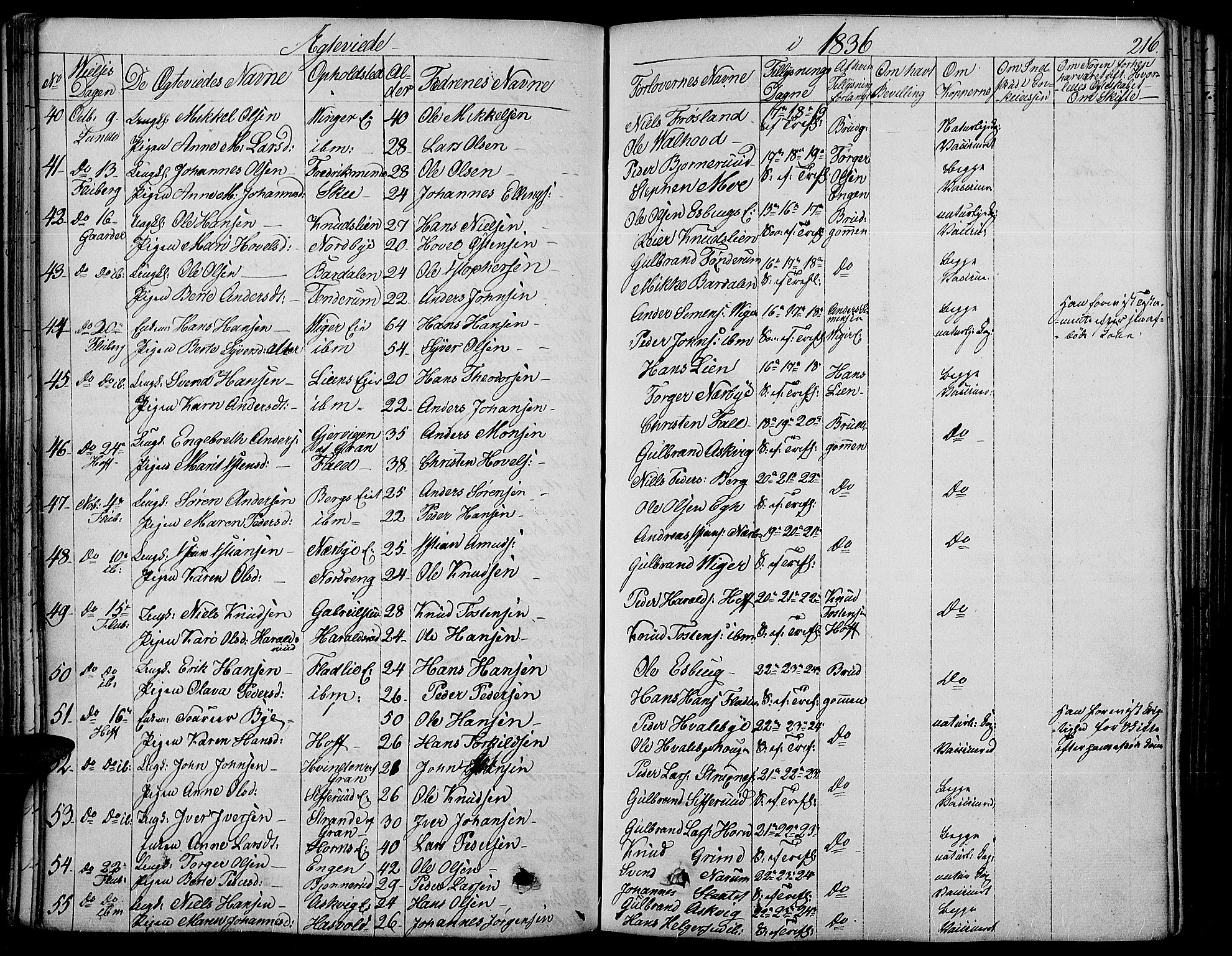 Land prestekontor, SAH/PREST-120/H/Ha/Haa/L0008: Parish register (official) no. 8, 1830-1846, p. 216