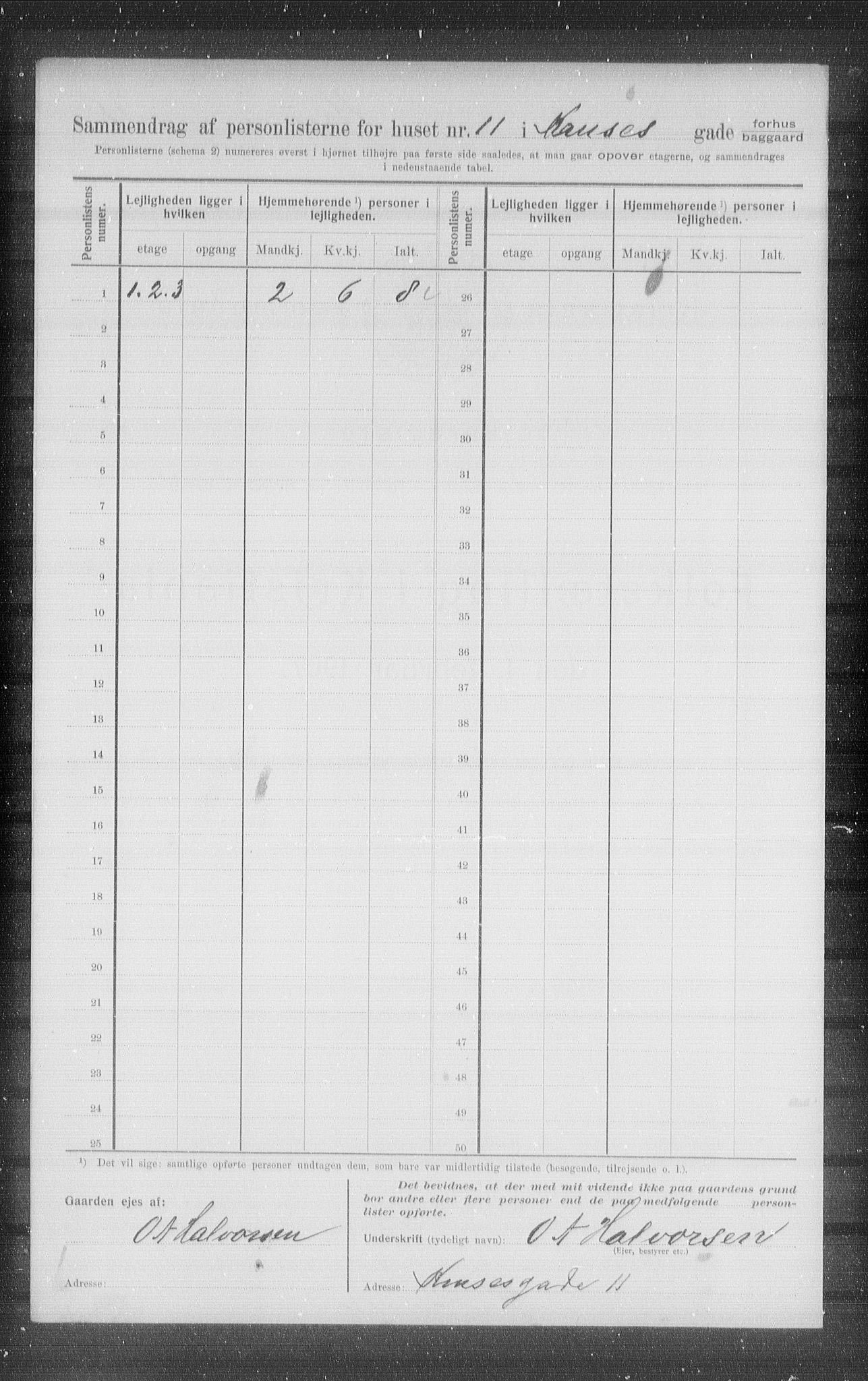 OBA, Municipal Census 1907 for Kristiania, 1907, p. 28083