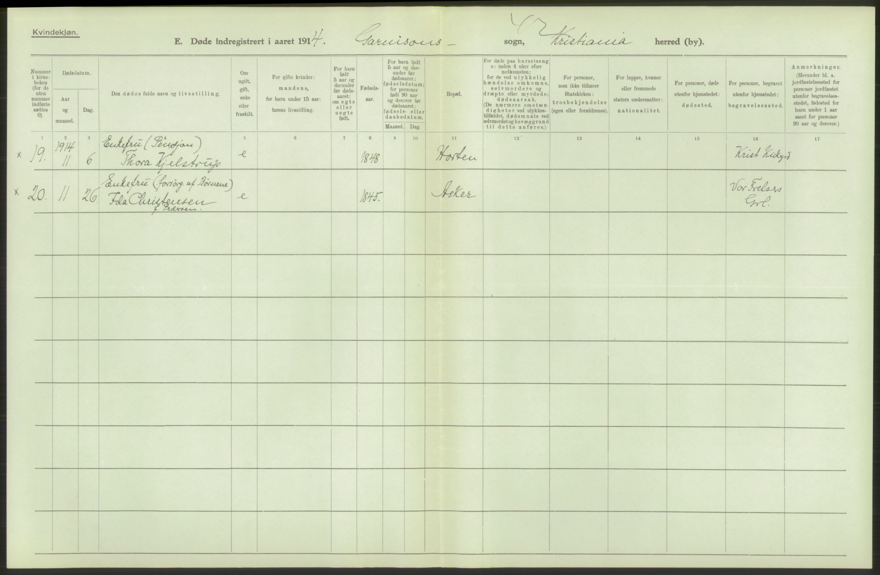 Statistisk sentralbyrå, Sosiodemografiske emner, Befolkning, AV/RA-S-2228/D/Df/Dfb/Dfbd/L0008: Kristiania: Døde, 1914, p. 24