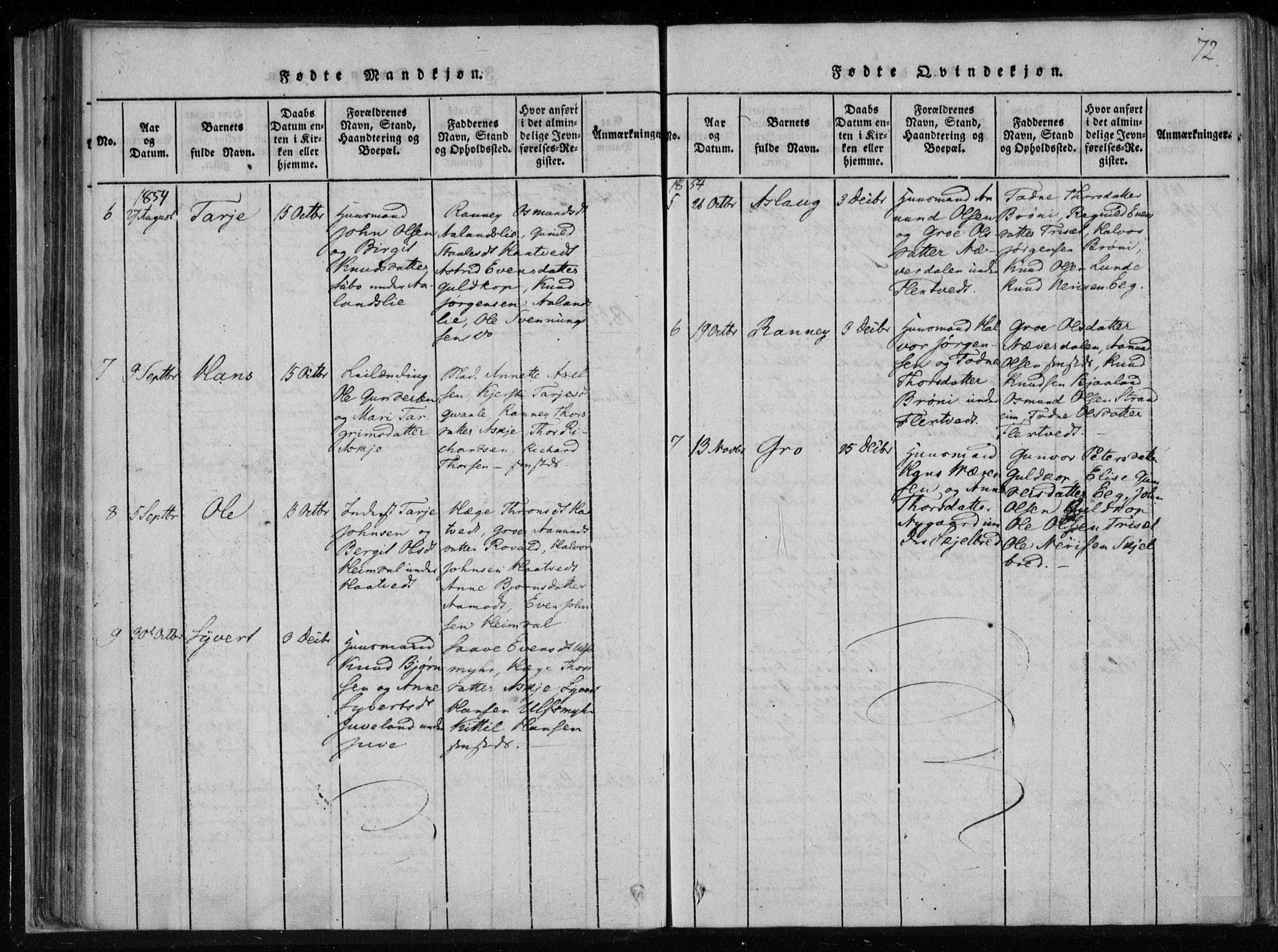 Lårdal kirkebøker, SAKO/A-284/F/Fa/L0005: Parish register (official) no. I 5, 1815-1860, p. 72
