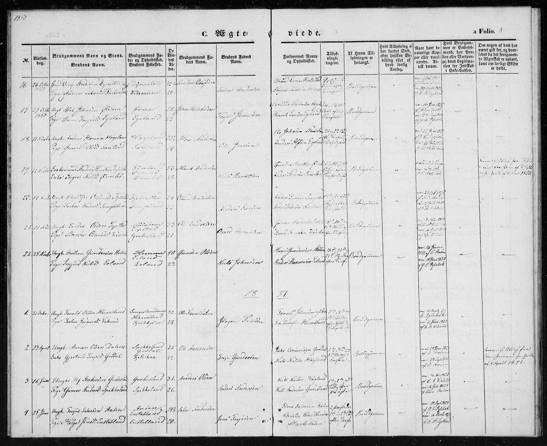 Vennesla sokneprestkontor, SAK/1111-0045/Fa/Fac/L0006: Parish register (official) no. A 6, 1846-1855, p. 8
