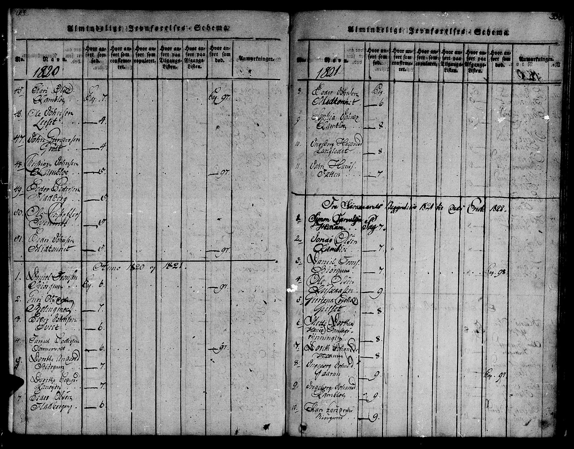 Ministerialprotokoller, klokkerbøker og fødselsregistre - Sør-Trøndelag, AV/SAT-A-1456/685/L0954: Parish register (official) no. 685A03 /1, 1817-1829, p. 338