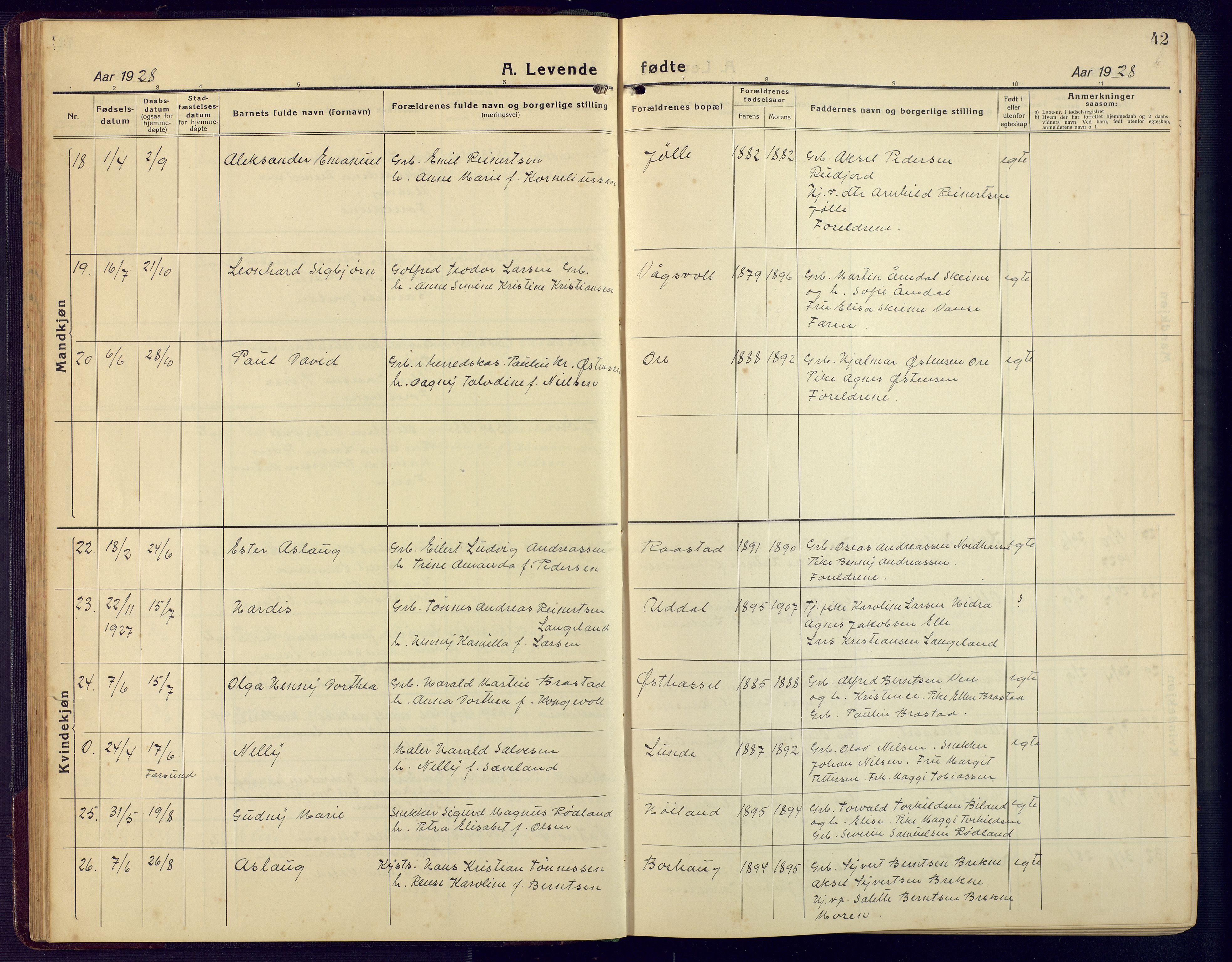 Lista sokneprestkontor, AV/SAK-1111-0027/F/Fb/L0006: Parish register (copy) no. B 6, 1924-1947, p. 42