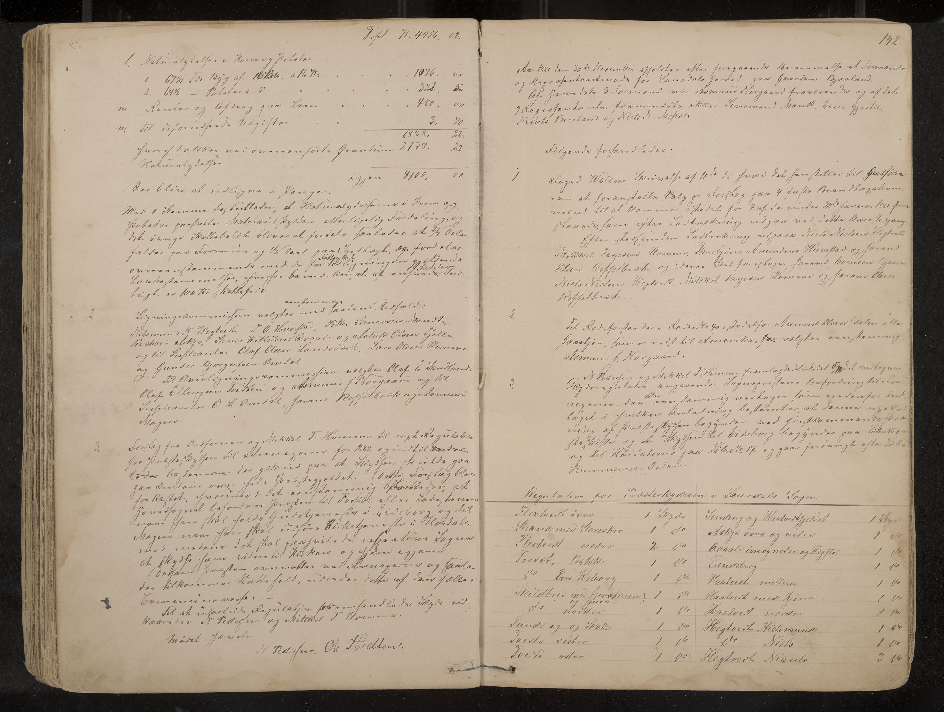 Lårdal formannskap og sentraladministrasjon, IKAK/0833021/A/L0002: Møtebok, 1865-1893, p. 142