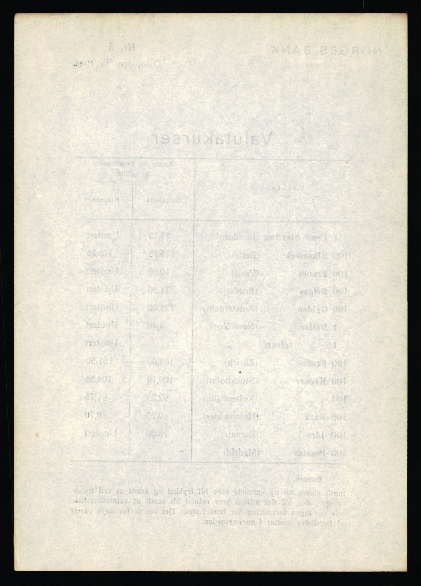 Norges Bank, Statistisk avdeling, AV/RA-S-4063/D/L0171: Sakarkiv, 1925-1953, p. 3574