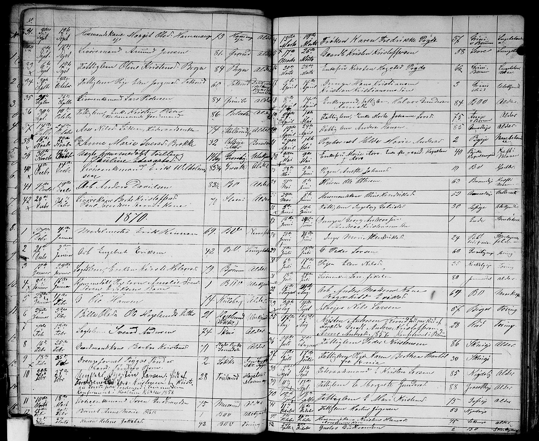 Asker prestekontor Kirkebøker, SAO/A-10256a/G/Gb/L0001: Parish register (copy) no. II 1, 1856-1870