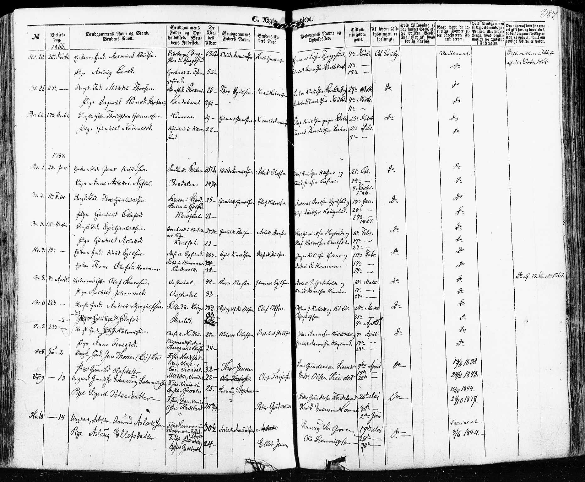 Kviteseid kirkebøker, SAKO/A-276/F/Fa/L0007: Parish register (official) no. I 7, 1859-1881, p. 387