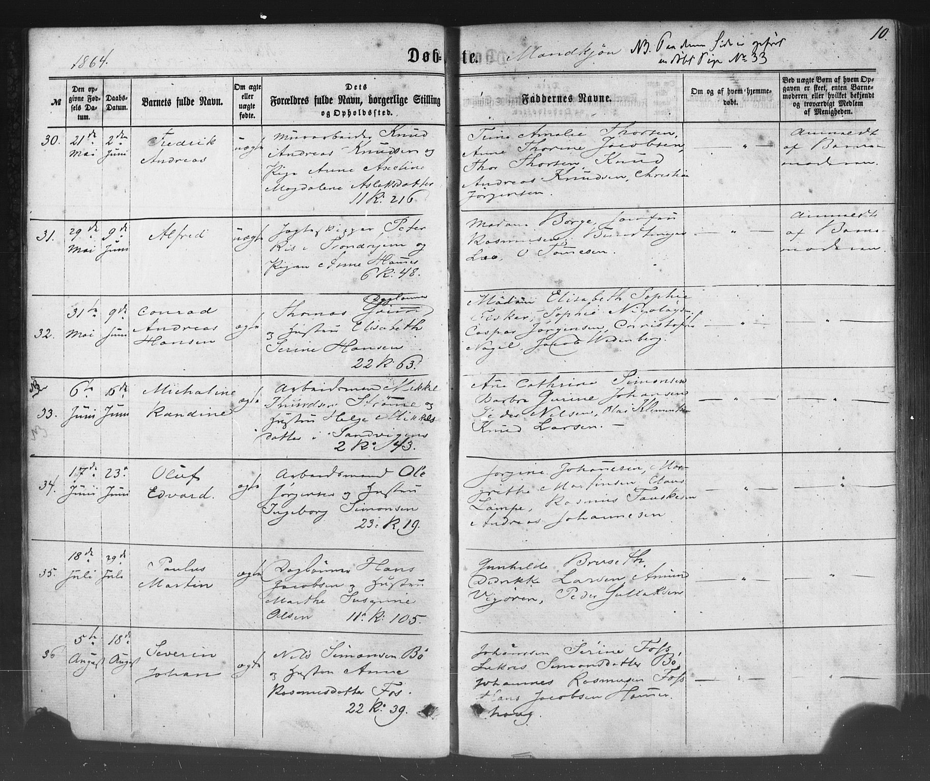 Fødselsstiftelsens sokneprestembete*, SAB/-: Parish register (official) no. A 1, 1863-1883, p. 10