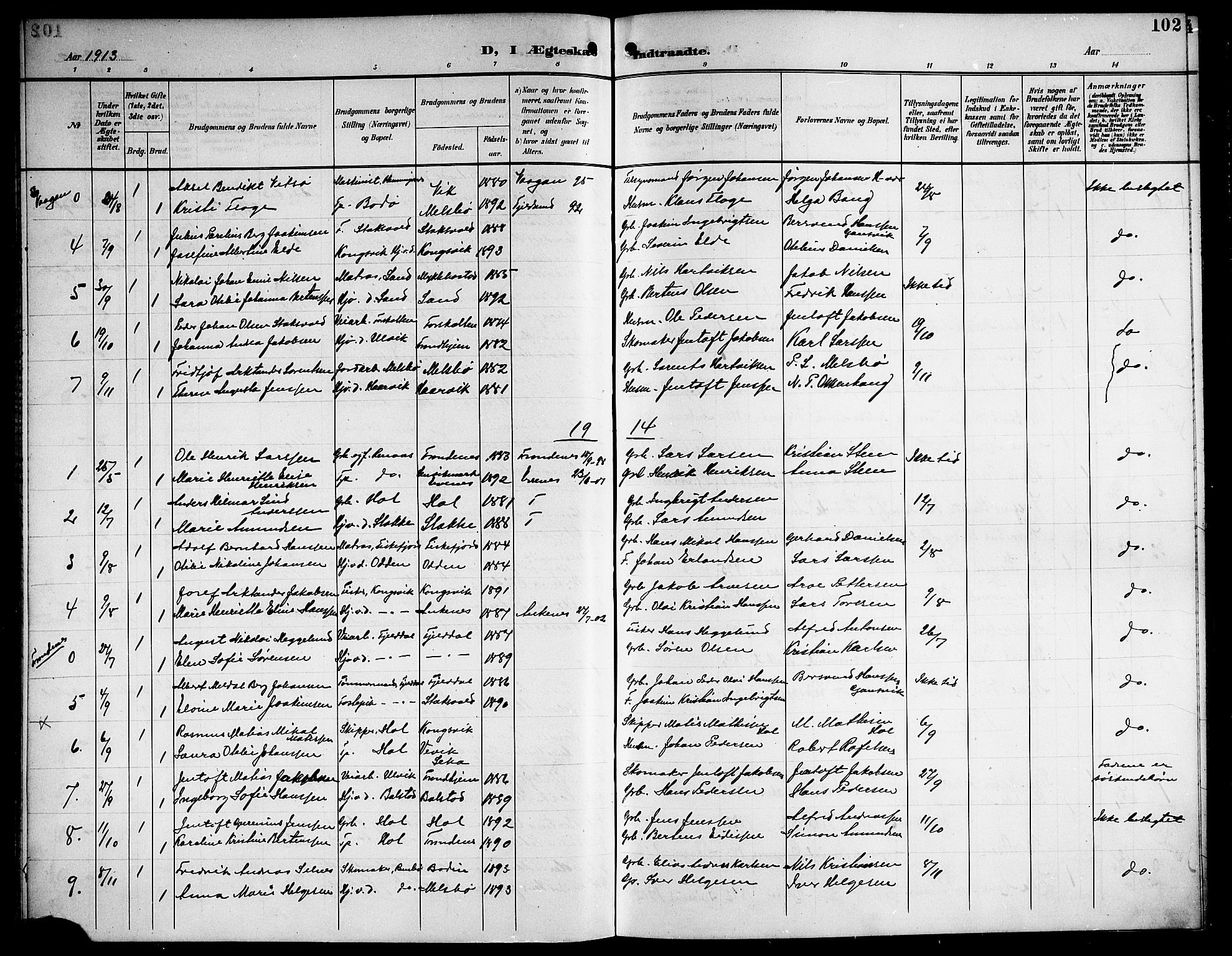 Ministerialprotokoller, klokkerbøker og fødselsregistre - Nordland, AV/SAT-A-1459/865/L0932: Parish register (copy) no. 865C04, 1901-1917, p. 102