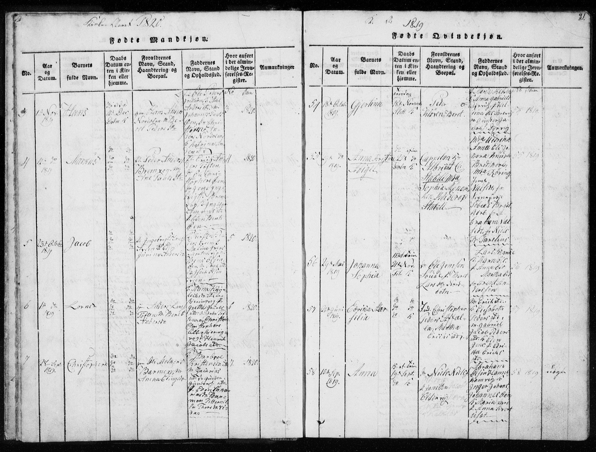 Ministerialprotokoller, klokkerbøker og fødselsregistre - Sør-Trøndelag, AV/SAT-A-1456/634/L0527: Parish register (official) no. 634A03, 1818-1826, p. 21