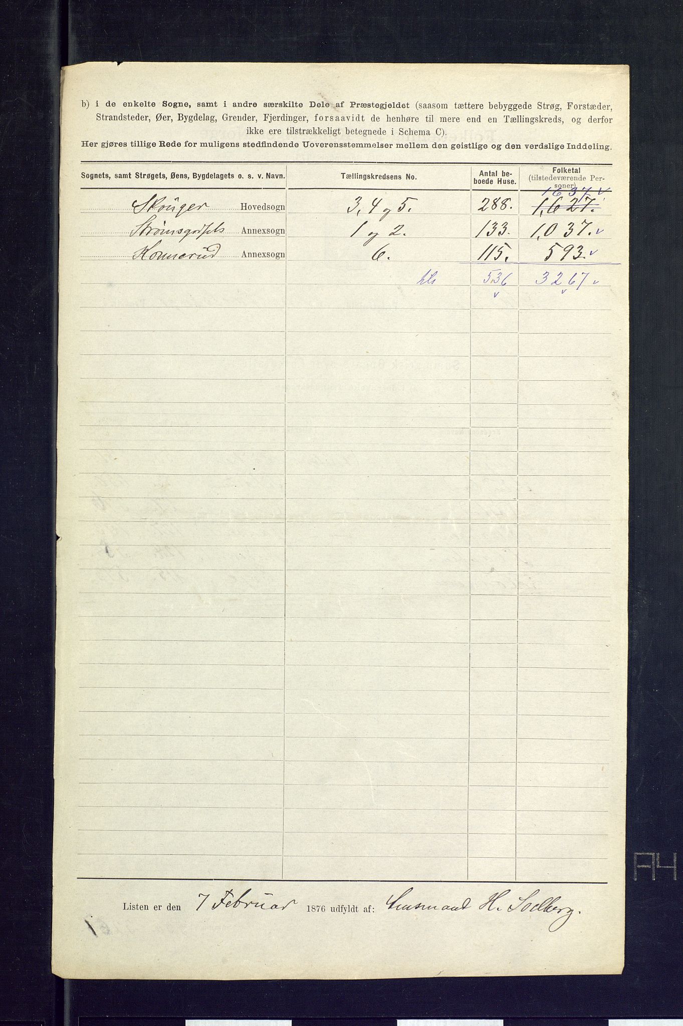 SAKO, 1875 census for 0712P Skoger, 1875, p. 36