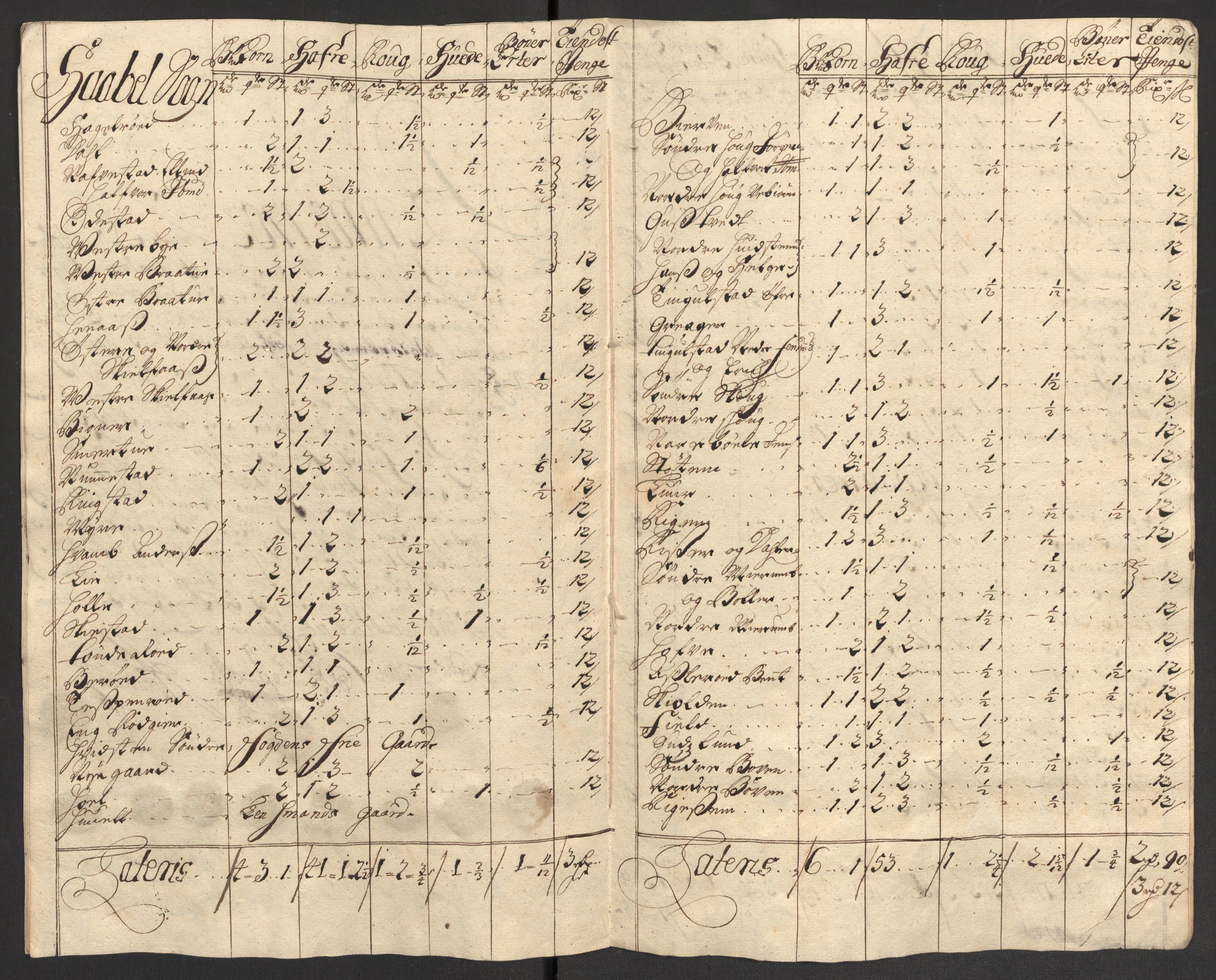 Rentekammeret inntil 1814, Reviderte regnskaper, Fogderegnskap, RA/EA-4092/R04/L0131: Fogderegnskap Moss, Onsøy, Tune, Veme og Åbygge, 1702, p. 64