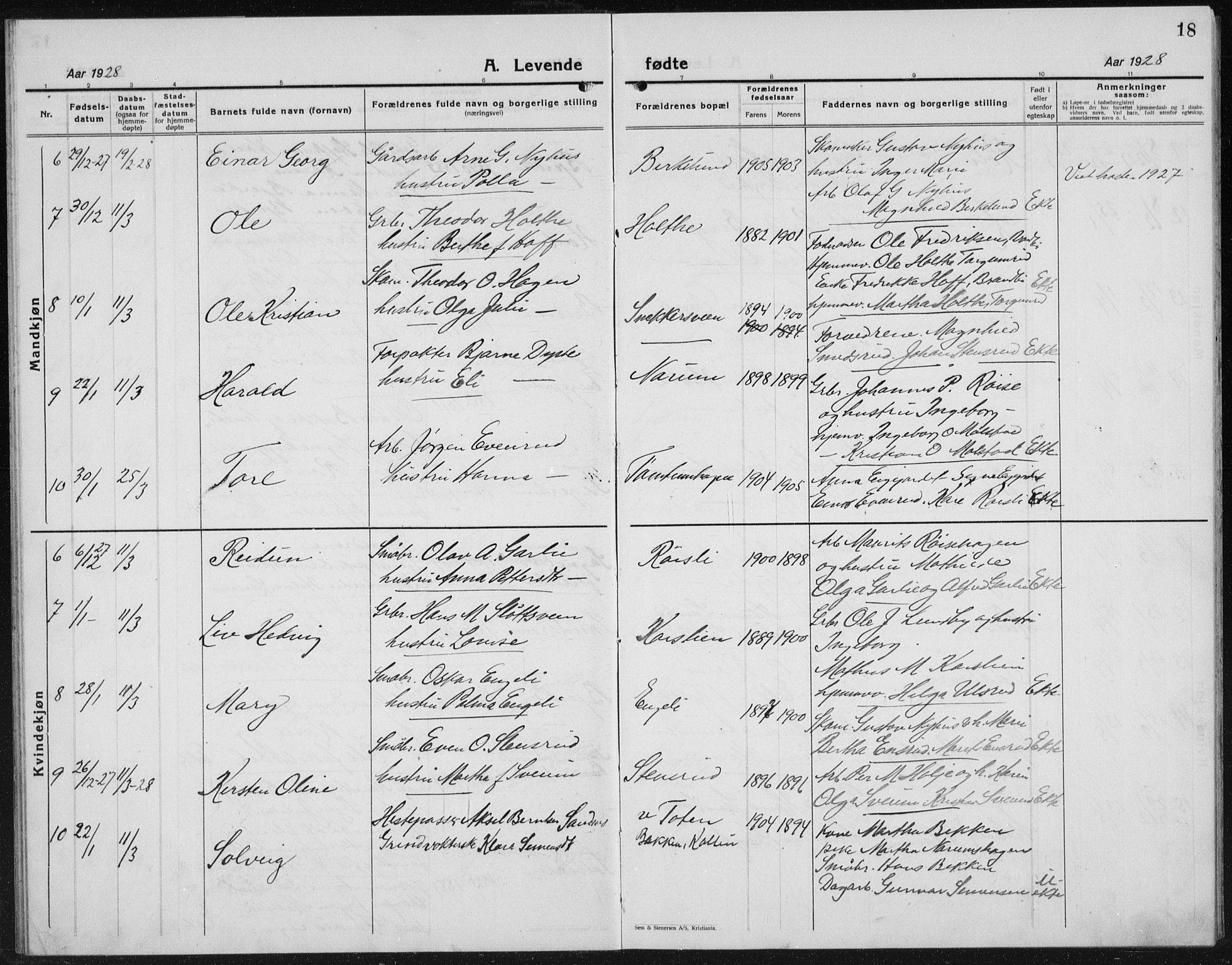 Kolbu prestekontor, AV/SAH-PREST-110/H/Ha/Hab/L0002: Parish register (copy) no. 2, 1925-1942, p. 18