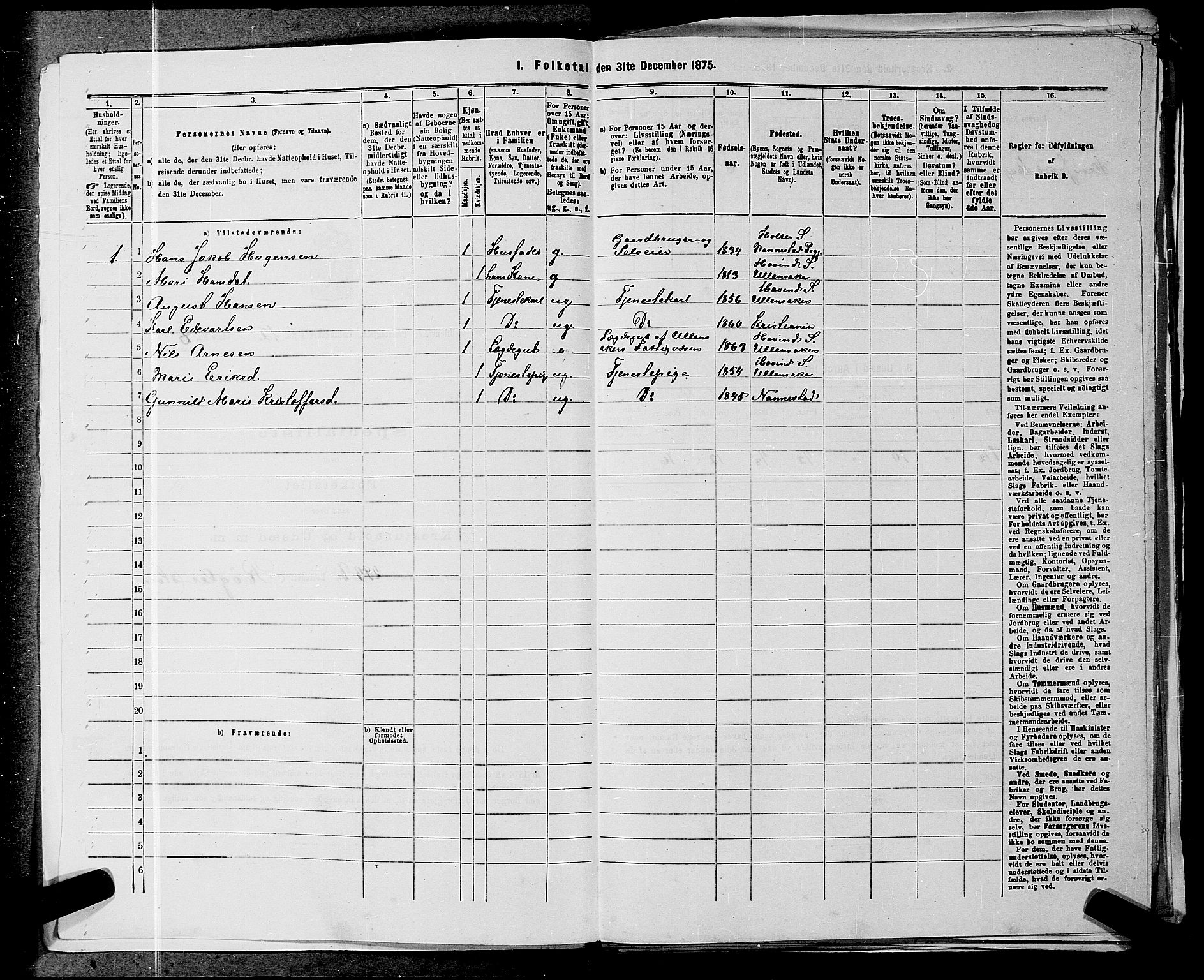 RA, 1875 census for 0235P Ullensaker, 1875, p. 1731