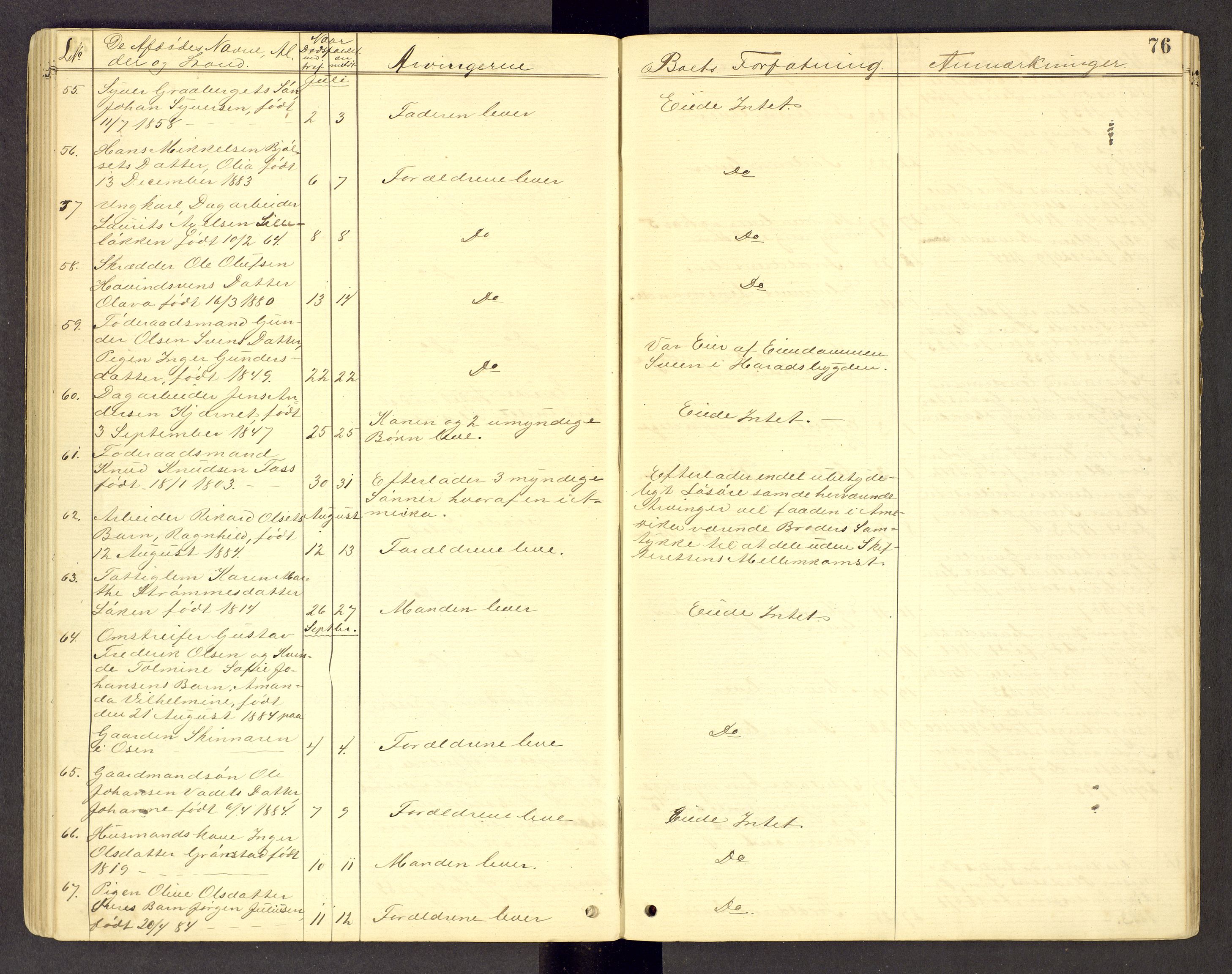 Sør-Østerdal sorenskriveri, AV/SAH-TING-018/J/Jg/L0003: Dødsfallsjournal, 1874-1889, p. 76