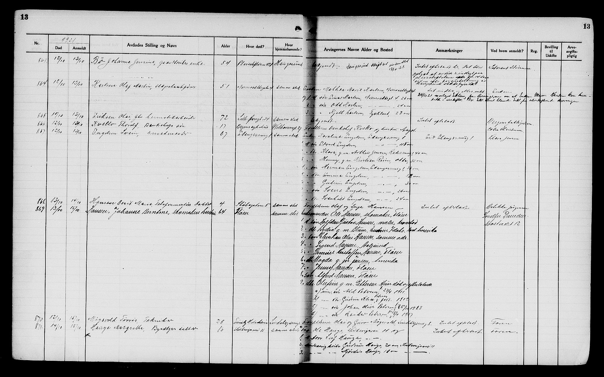 Byfogd og Byskriver i Bergen, AV/SAB-A-3401/06/06Na/L0014: Dødsfallsjournaler, 1921-1924, p. 13