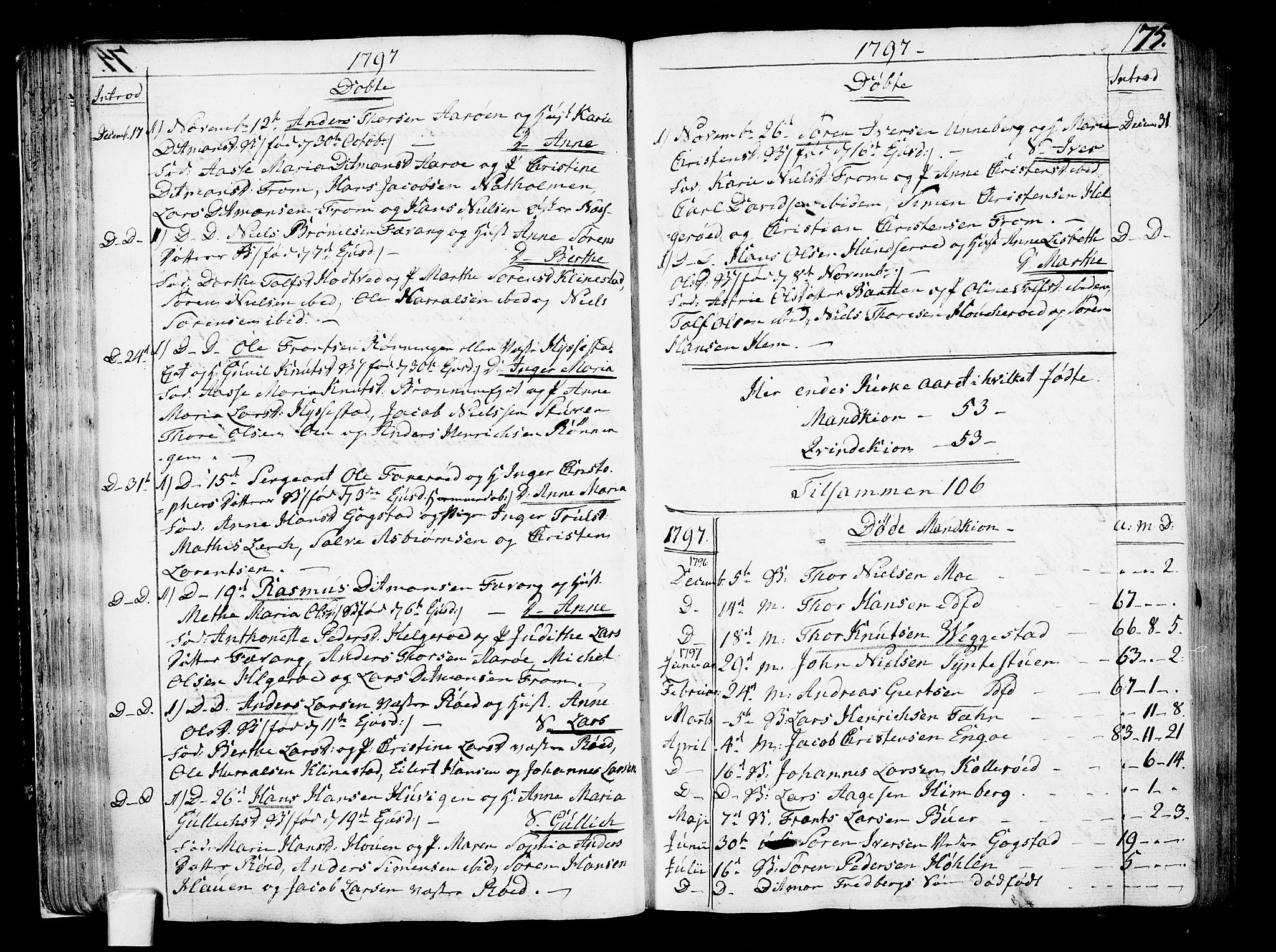 Sandar kirkebøker, SAKO/A-243/F/Fa/L0003: Parish register (official) no. 3, 1789-1814, p. 75