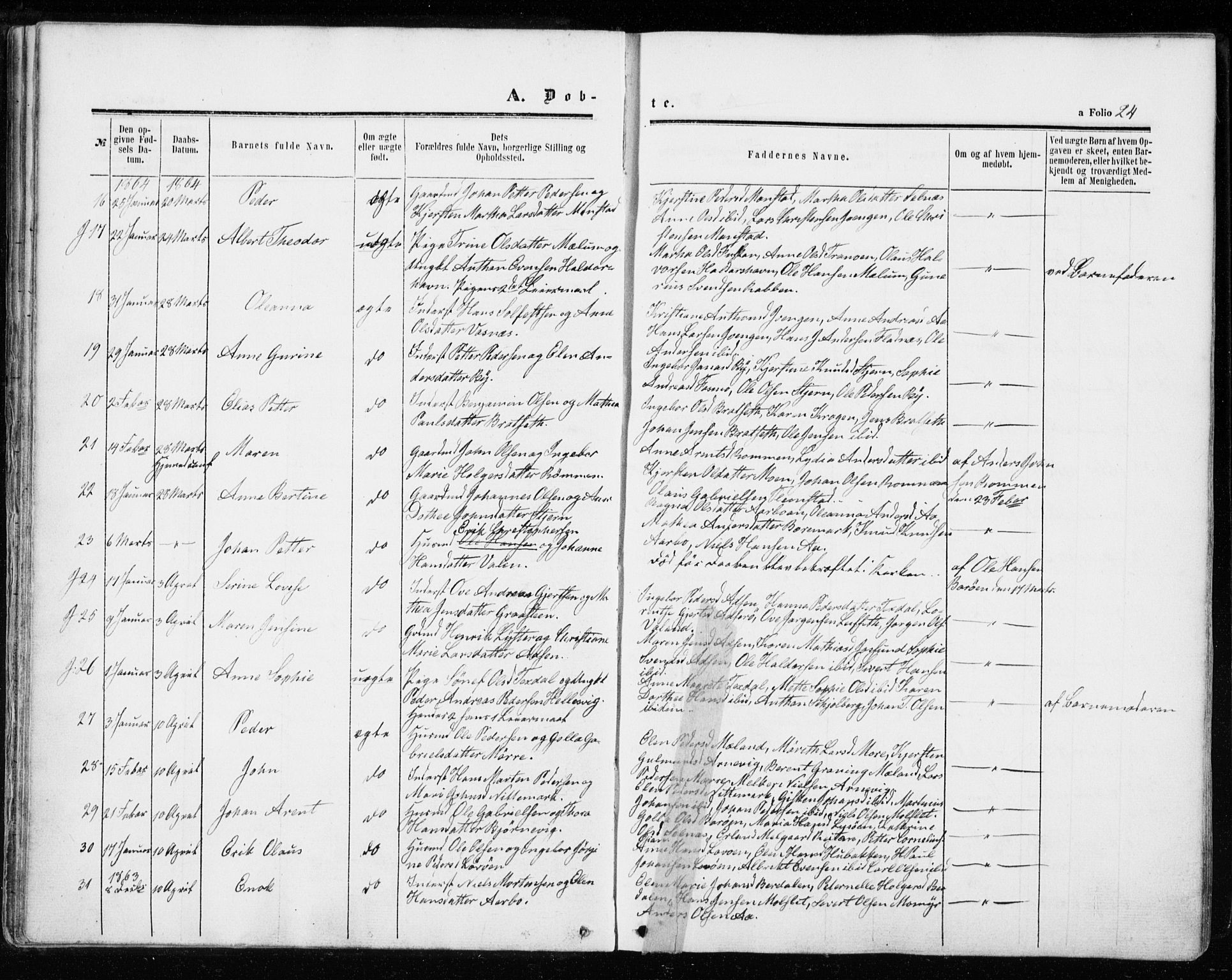 Ministerialprotokoller, klokkerbøker og fødselsregistre - Sør-Trøndelag, SAT/A-1456/655/L0678: Parish register (official) no. 655A07, 1861-1873, p. 24
