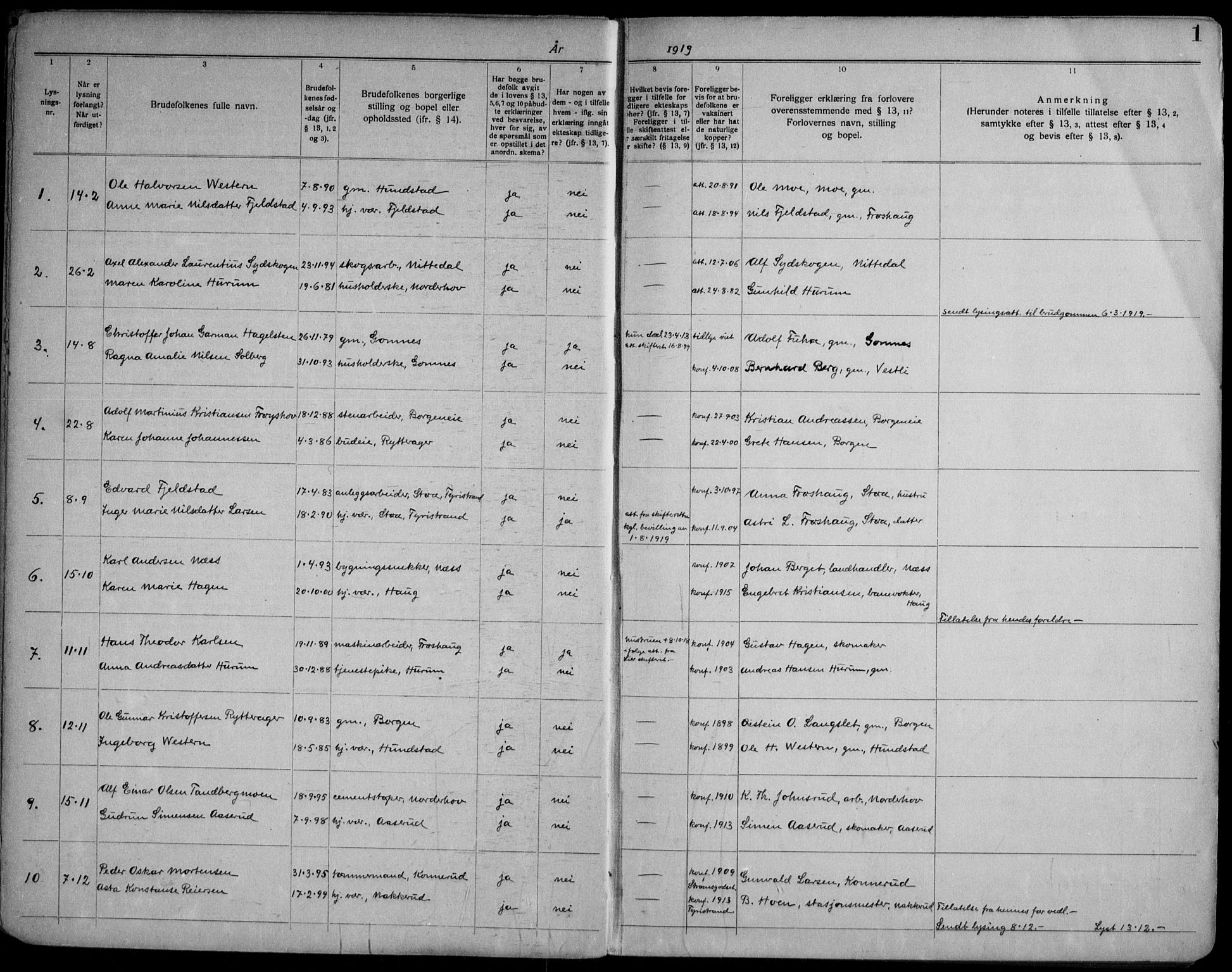 Hole kirkebøker, AV/SAKO-A-228/H/Ha/L0004: Banns register no. 4, 1919-1960, p. 1