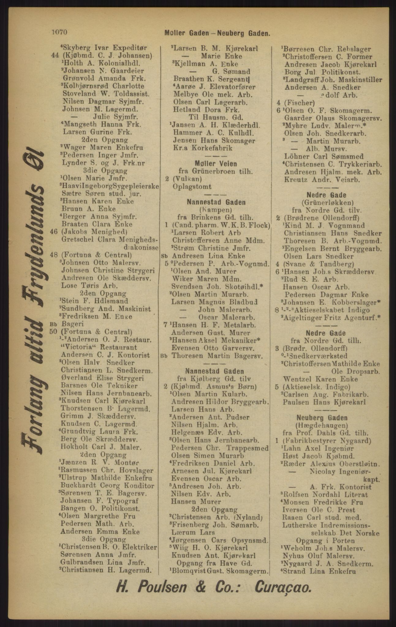 Kristiania/Oslo adressebok, PUBL/-, 1902, p. 1070