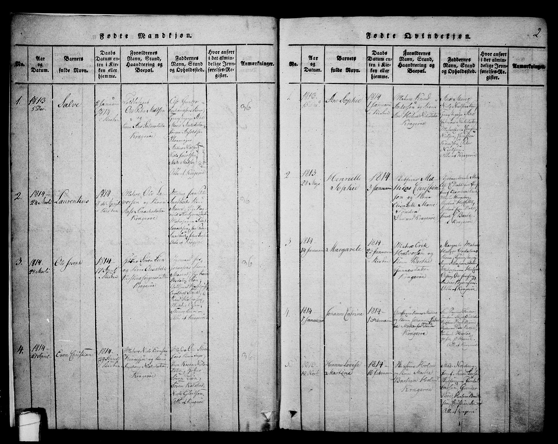 Kragerø kirkebøker, SAKO/A-278/F/Fa/L0004: Parish register (official) no. 4, 1814-1831, p. 2