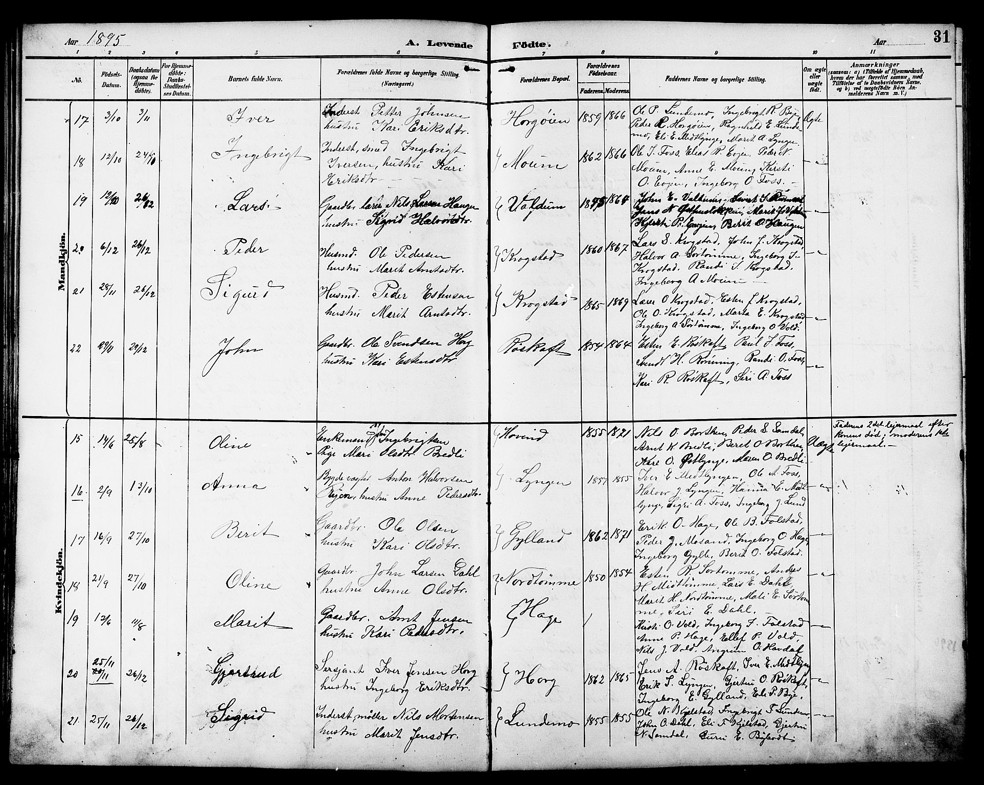 Ministerialprotokoller, klokkerbøker og fødselsregistre - Sør-Trøndelag, SAT/A-1456/692/L1111: Parish register (copy) no. 692C06, 1890-1904, p. 31