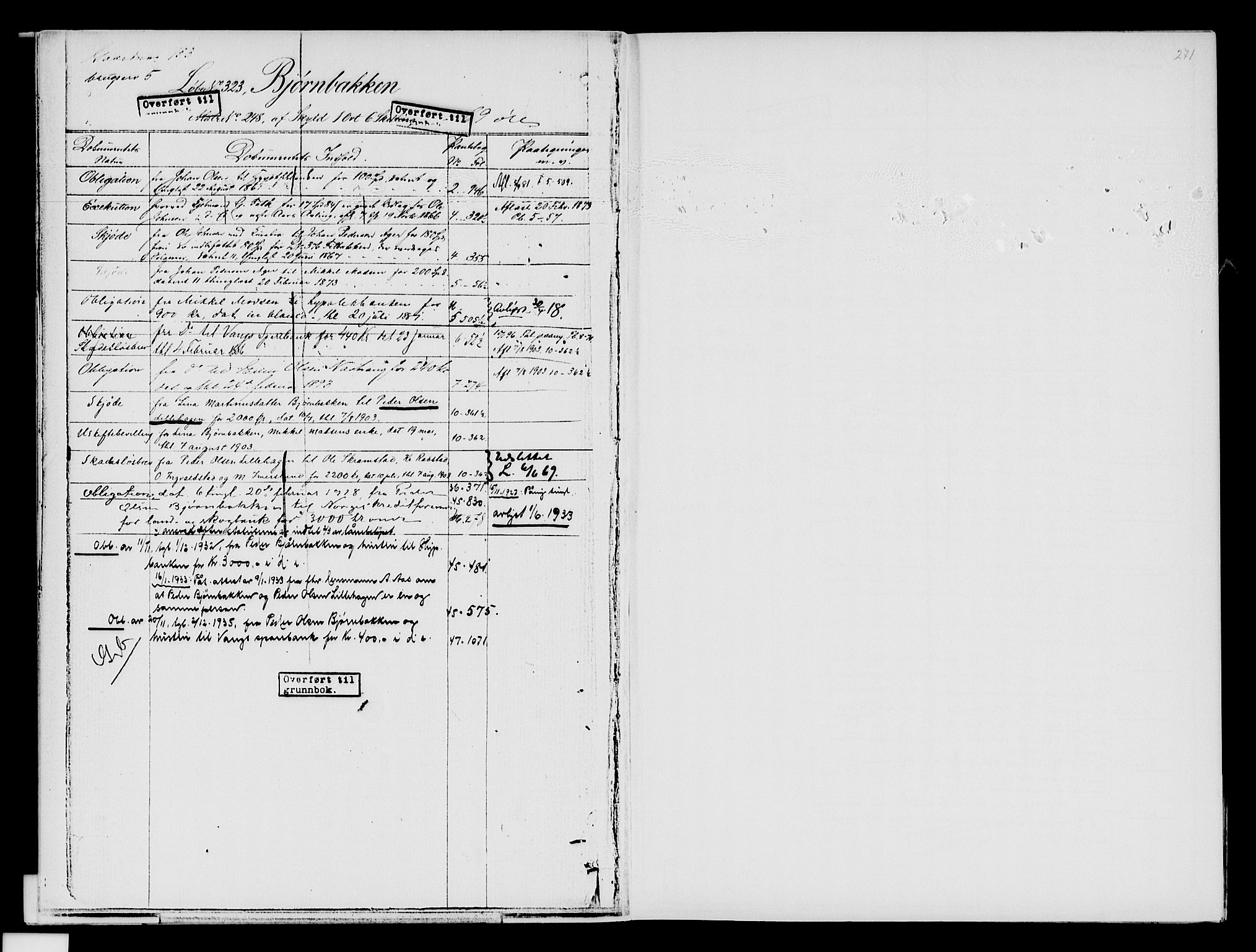 Nord-Hedmark sorenskriveri, SAH/TING-012/H/Ha/Had/Hade/L0001B: Mortgage register no. 4.1b, 1871-1940, p. 271