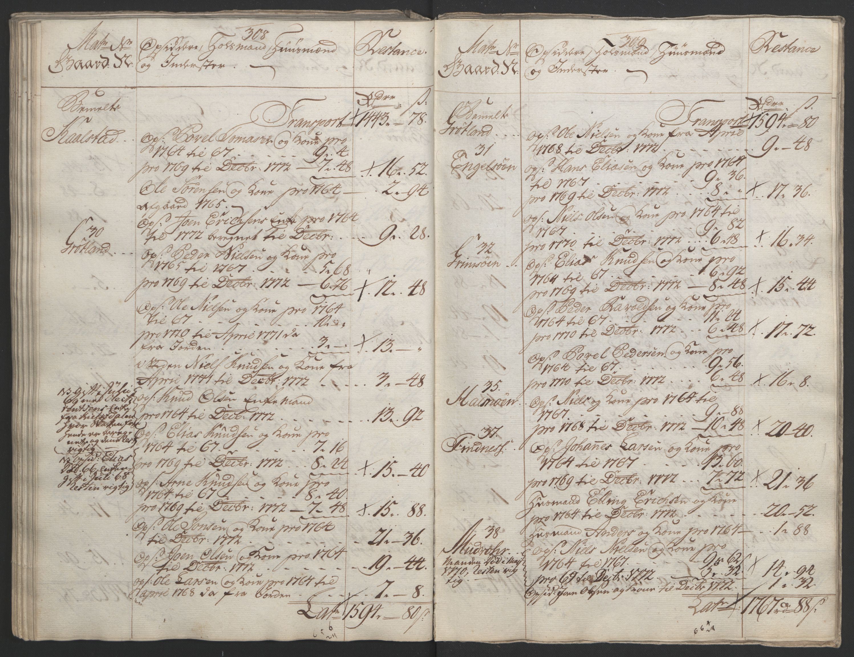 Rentekammeret inntil 1814, Reviderte regnskaper, Fogderegnskap, AV/RA-EA-4092/R65/L4573: Ekstraskatten Helgeland, 1762-1772, p. 597