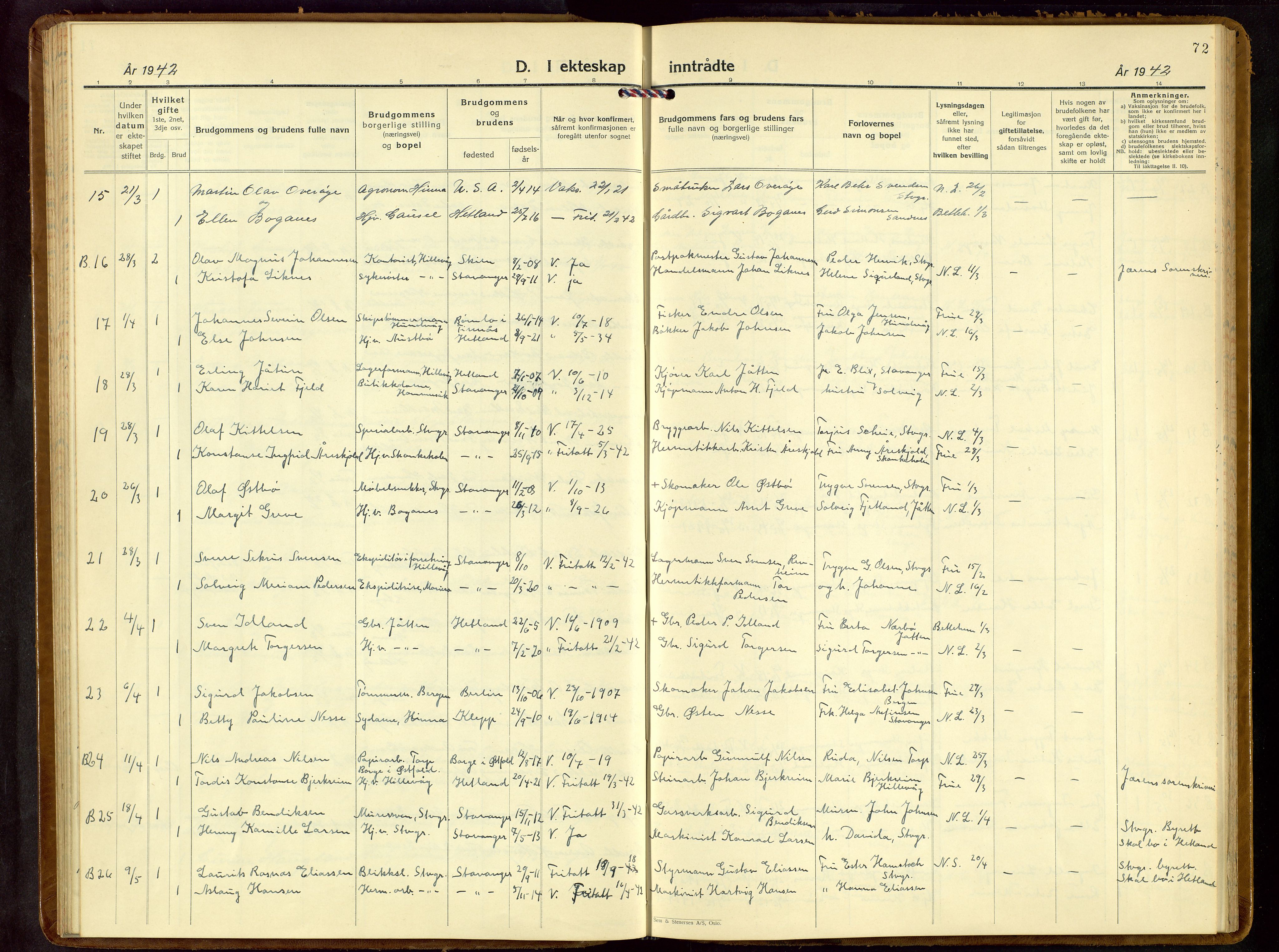 Hetland sokneprestkontor, SAST/A-101826/30/30BB/L0013: Parish register (copy) no. B 13, 1931-1952, p. 72