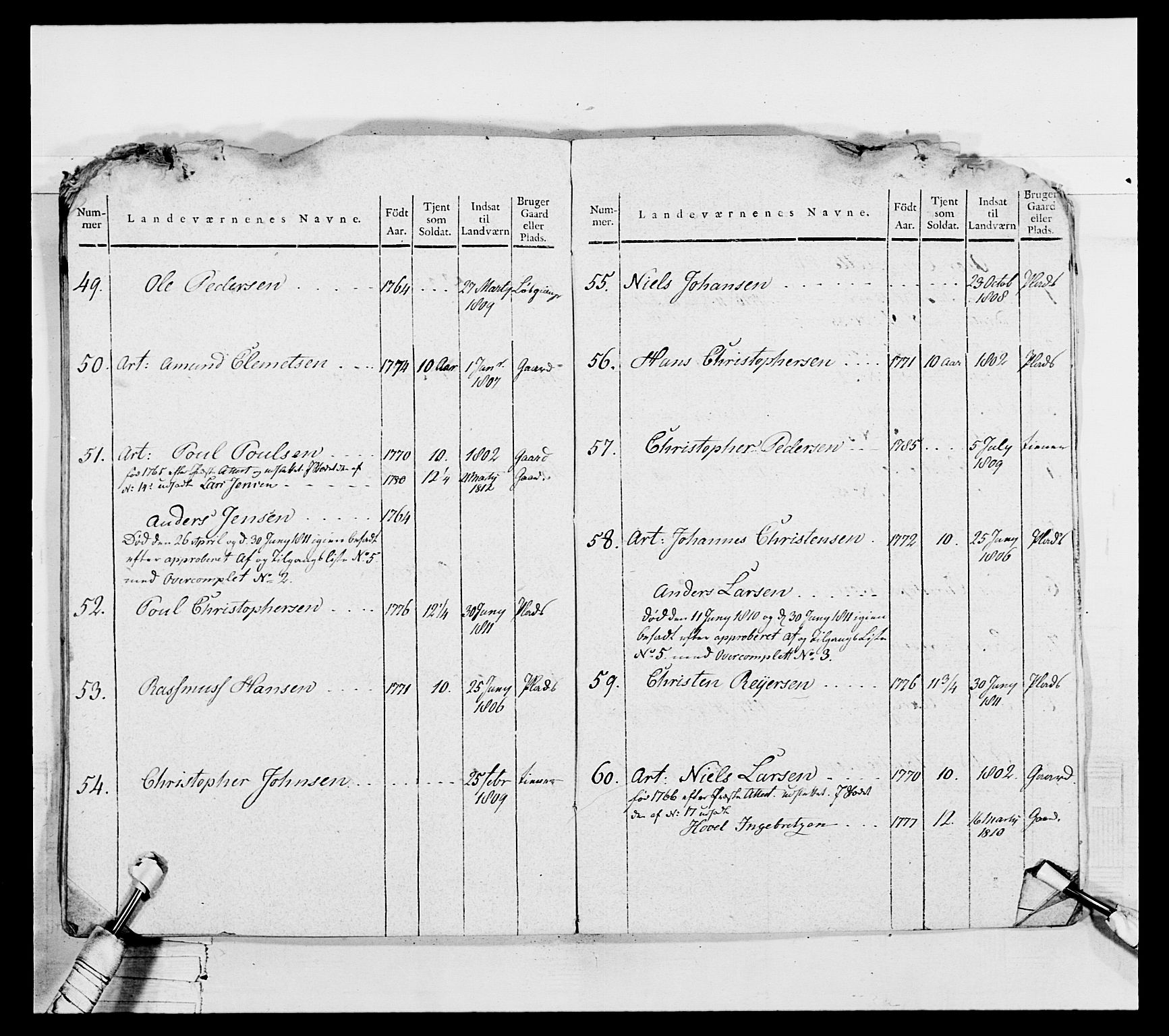 Generalitets- og kommissariatskollegiet, Det kongelige norske kommissariatskollegium, AV/RA-EA-5420/E/Eh/L0050: Akershusiske skarpskytterregiment, 1812, p. 258