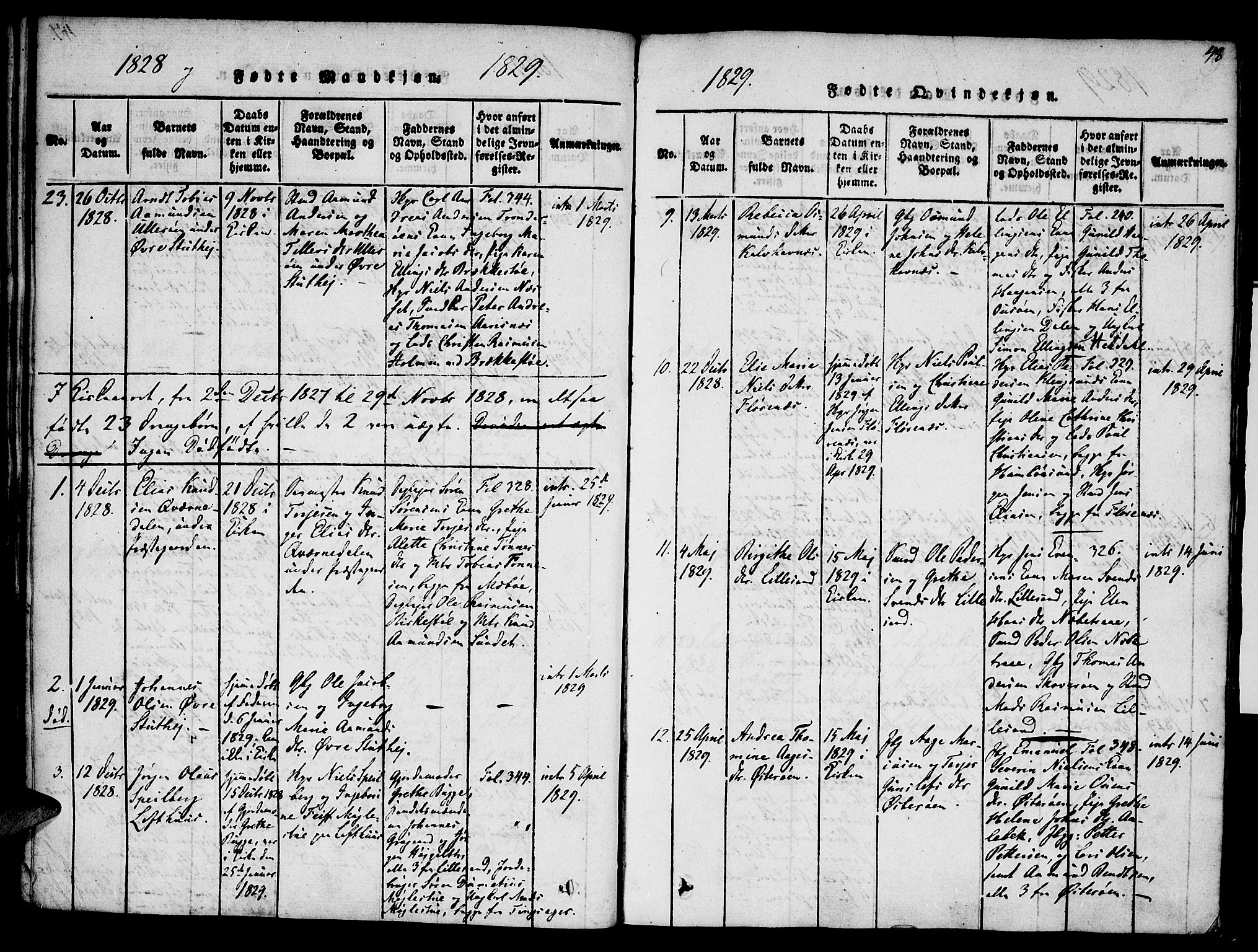 Vestre Moland sokneprestkontor, AV/SAK-1111-0046/F/Fa/Fab/L0003: Parish register (official) no. A 3, 1816-1843, p. 48