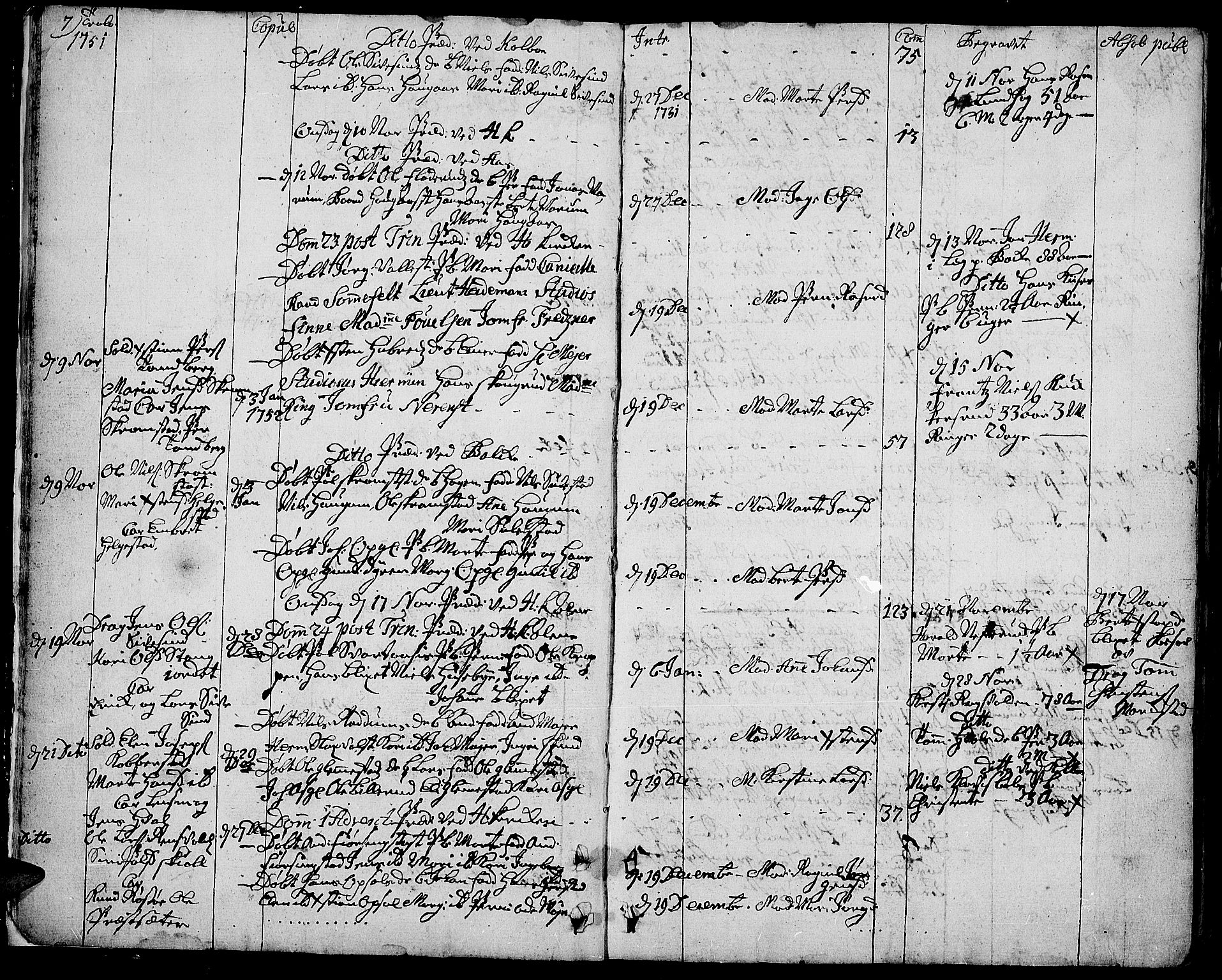 Toten prestekontor, AV/SAH-PREST-102/H/Ha/Haa/L0004: Parish register (official) no. 4, 1751-1761, p. 7