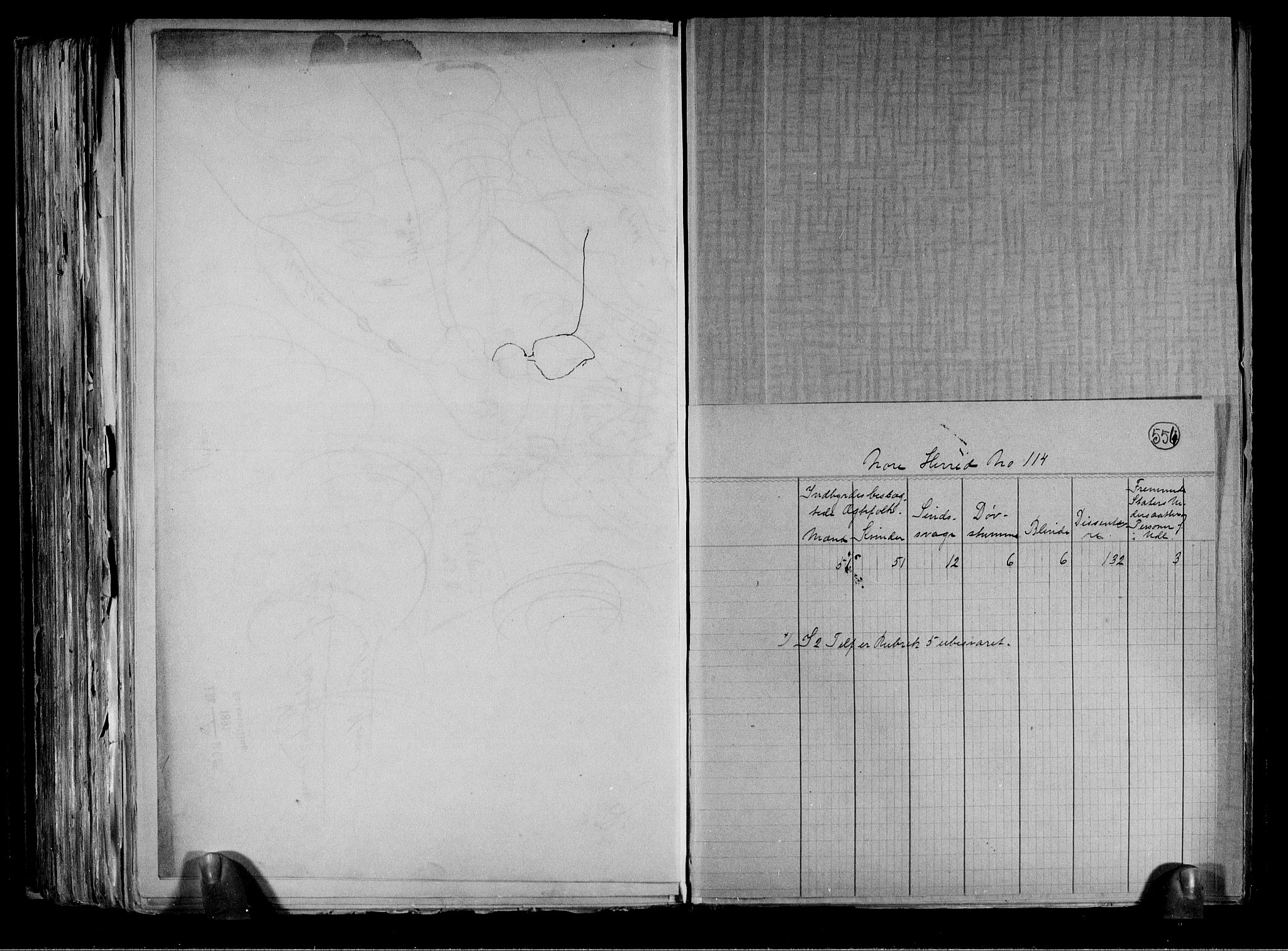 RA, 1891 census for 0633 Nore, 1891, p. 6