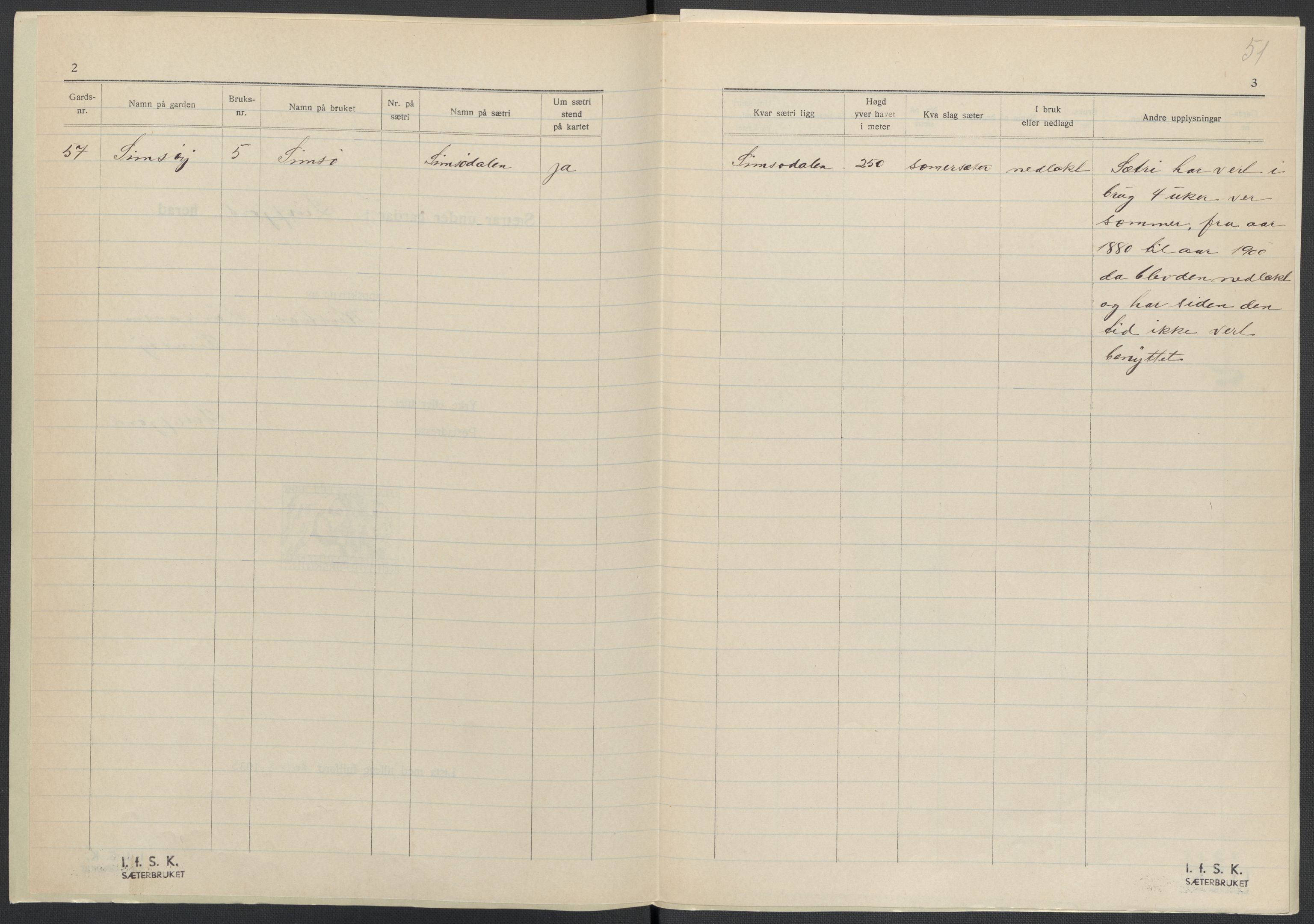 Instituttet for sammenlignende kulturforskning, AV/RA-PA-0424/F/Fc/L0016/0001: Eske B16: / Nordland (perm XLVI), 1932-1938, p. 51