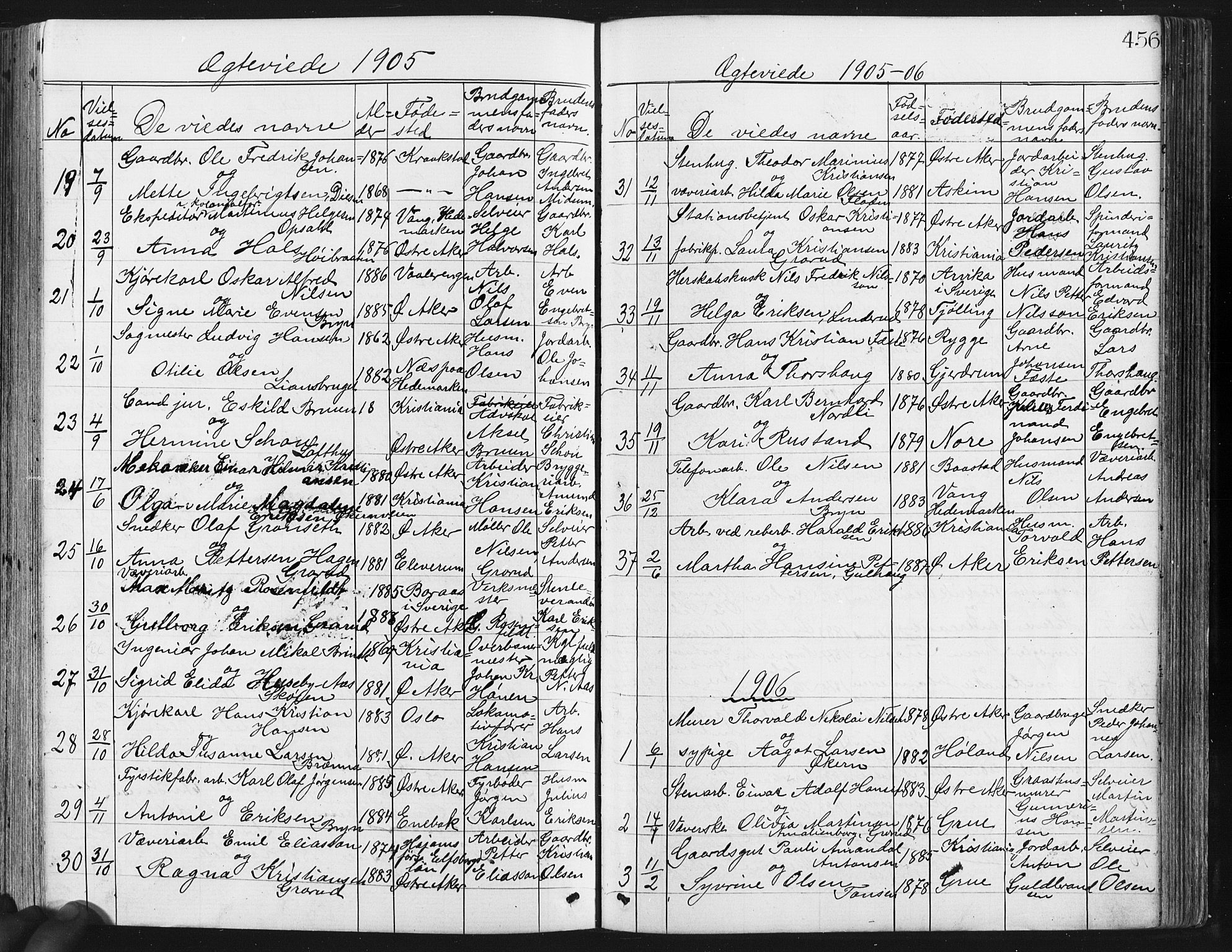 Østre Aker prestekontor Kirkebøker, SAO/A-10840/G/Ga/L0003: Parish register (copy) no. I 3, 1868-1913, p. 456