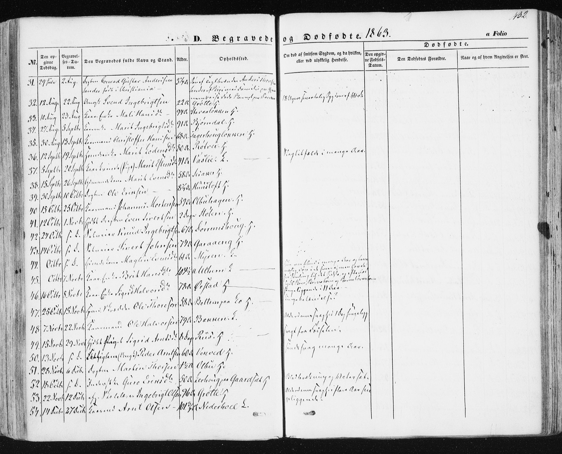Ministerialprotokoller, klokkerbøker og fødselsregistre - Sør-Trøndelag, SAT/A-1456/678/L0899: Parish register (official) no. 678A08, 1848-1872, p. 432
