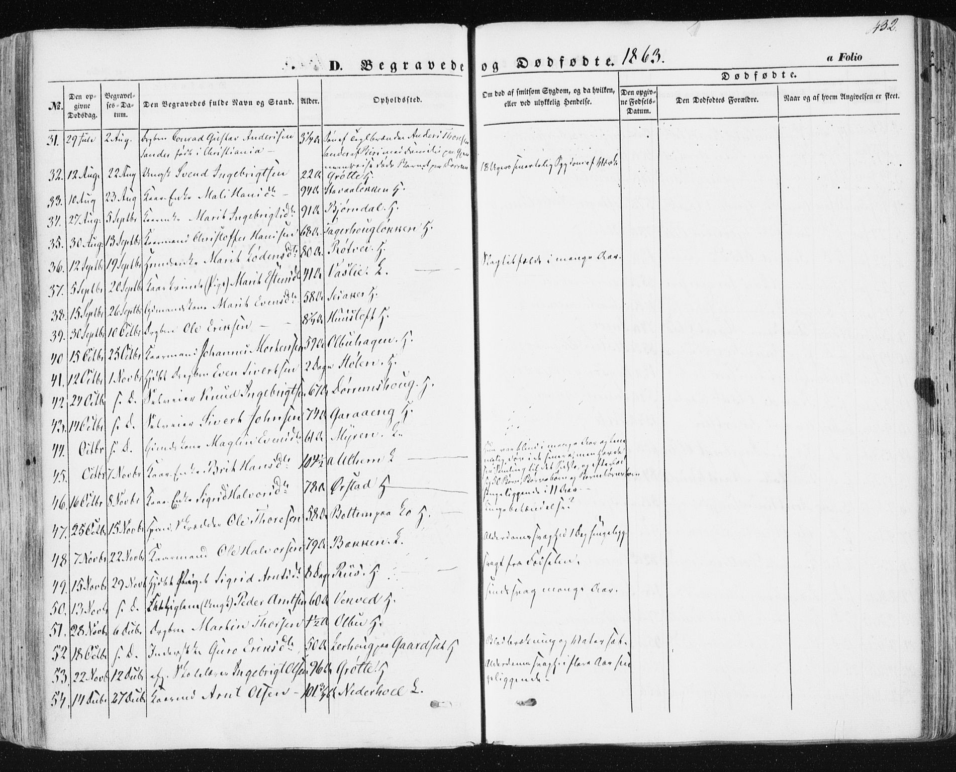 Ministerialprotokoller, klokkerbøker og fødselsregistre - Sør-Trøndelag, AV/SAT-A-1456/678/L0899: Parish register (official) no. 678A08, 1848-1872, p. 432