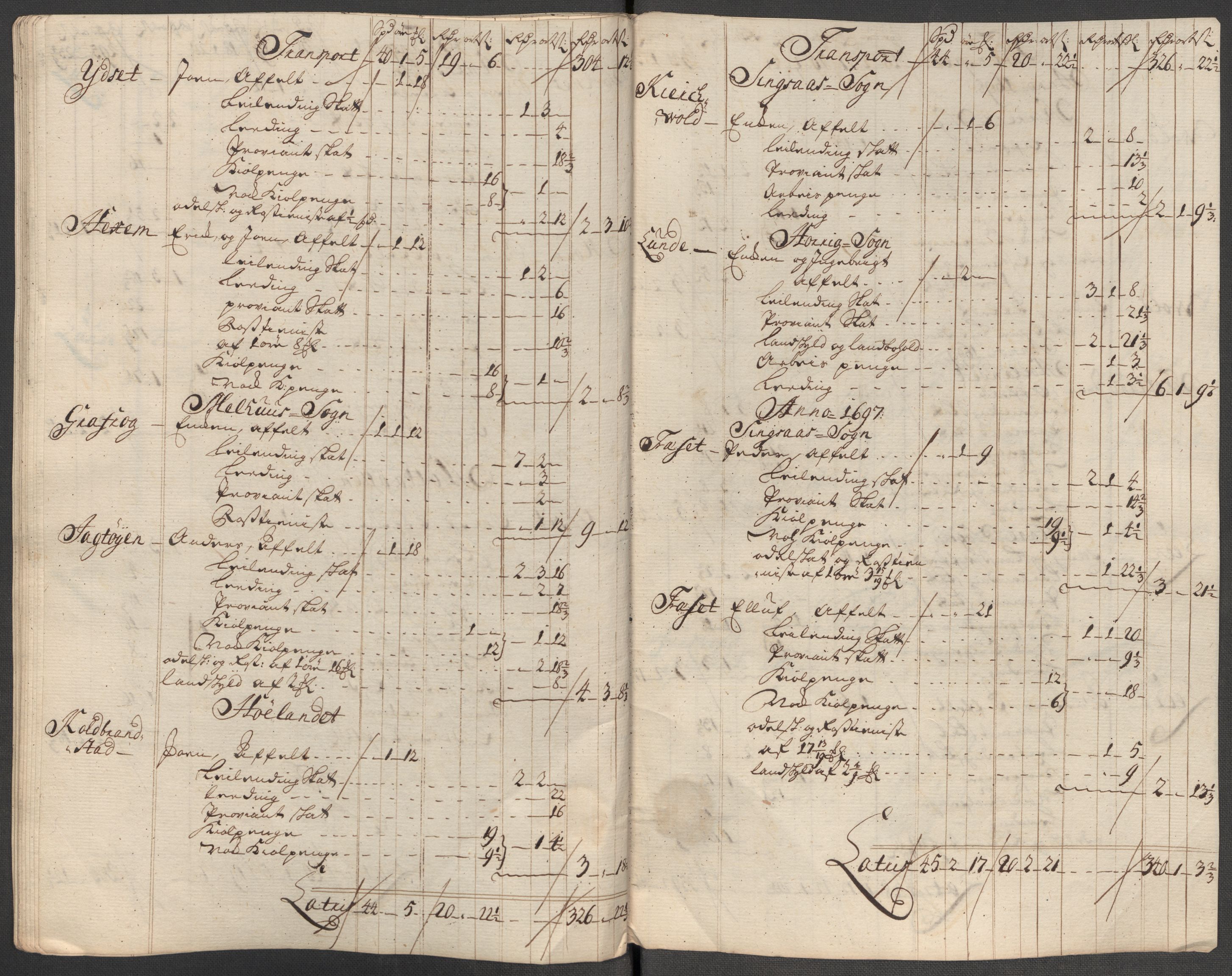 Rentekammeret inntil 1814, Reviderte regnskaper, Fogderegnskap, RA/EA-4092/R60/L3972: Fogderegnskap Orkdal og Gauldal, 1718, p. 214