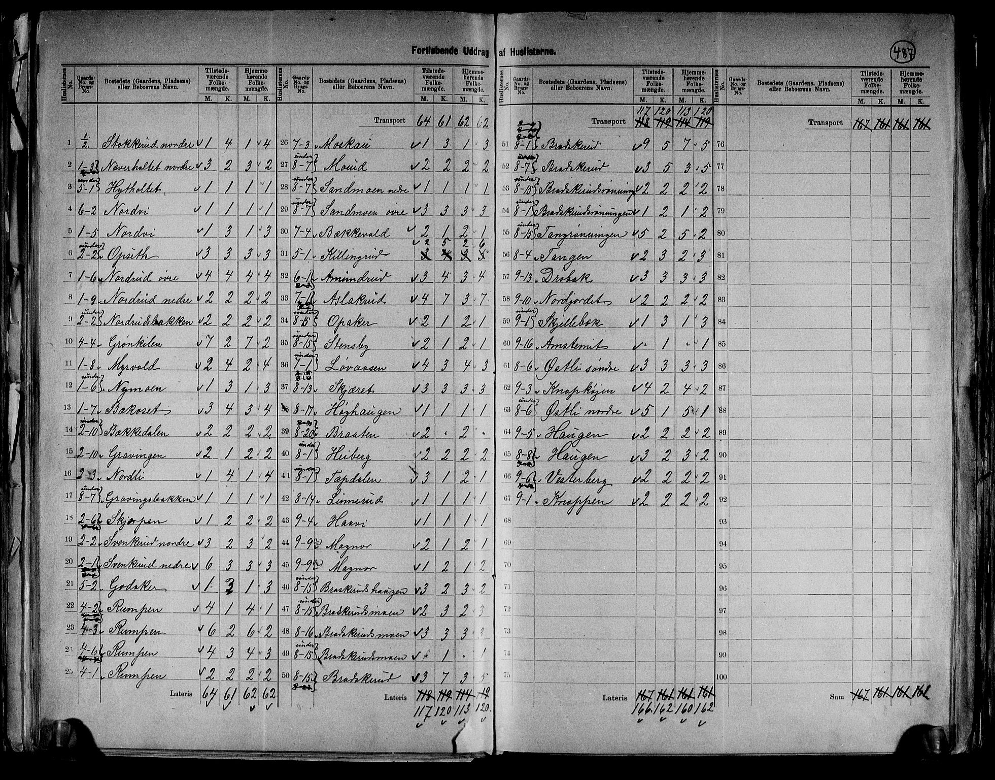 RA, 1891 census for 0426 Våler, 1891, p. 5