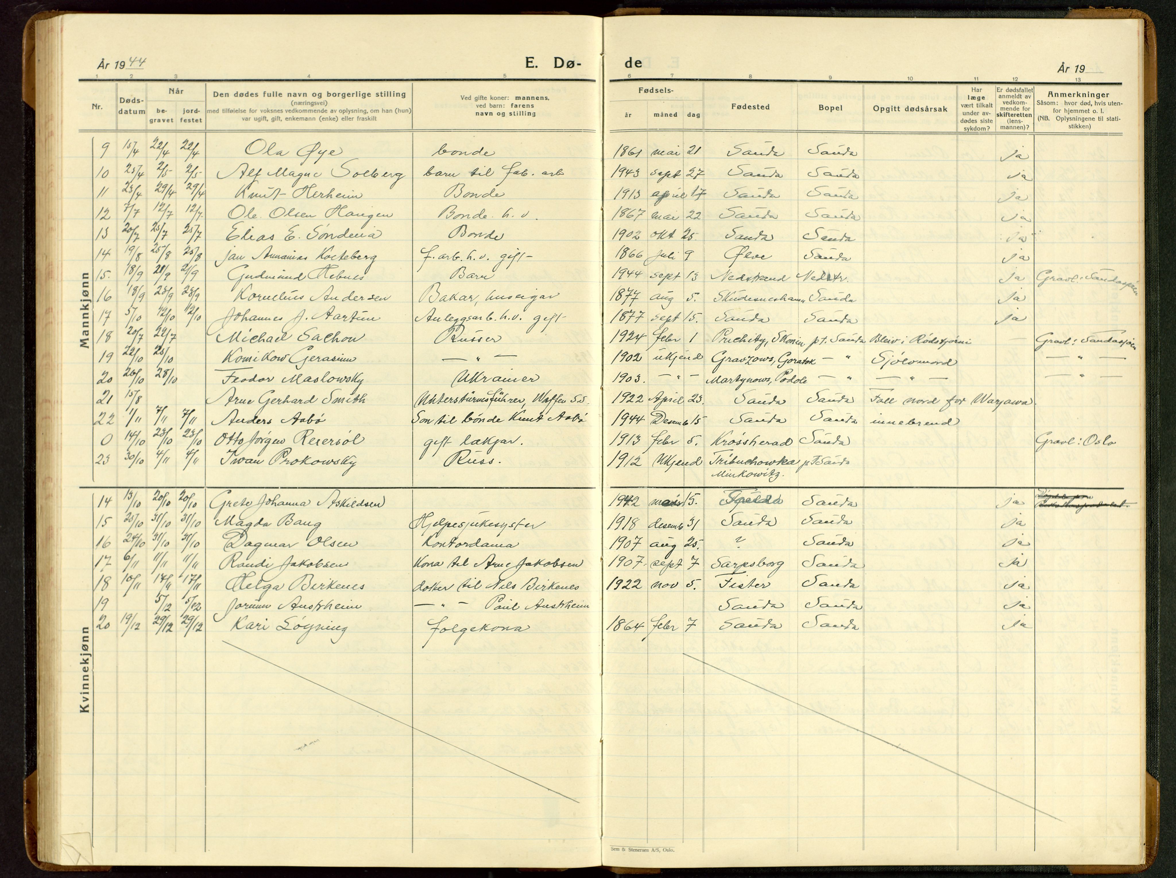 Sand sokneprestkontor, AV/SAST-A-101848/03/C/L0002: Parish register (copy) no. B 6, 1926-1946